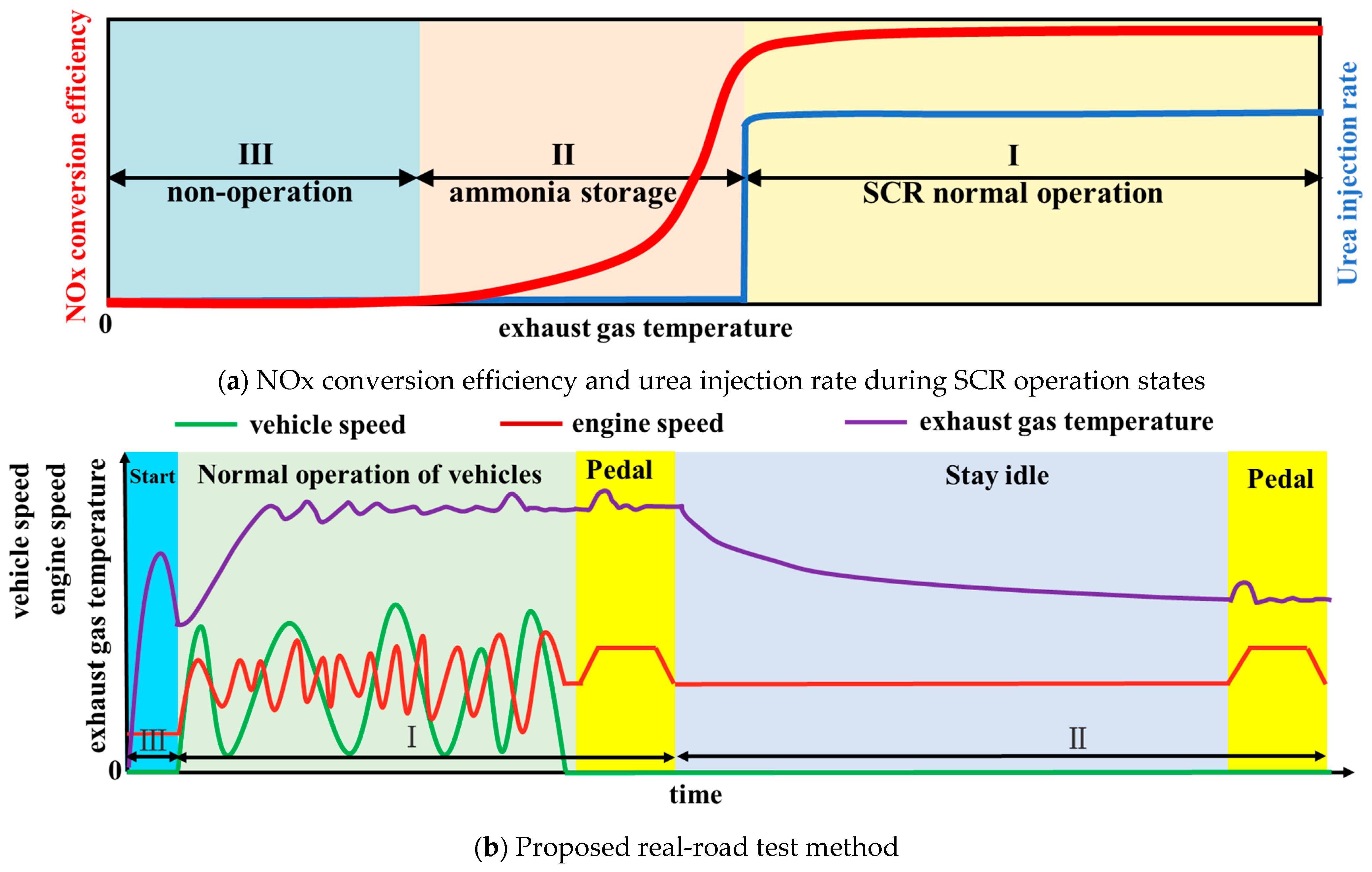 Applsci 12 11197 g001