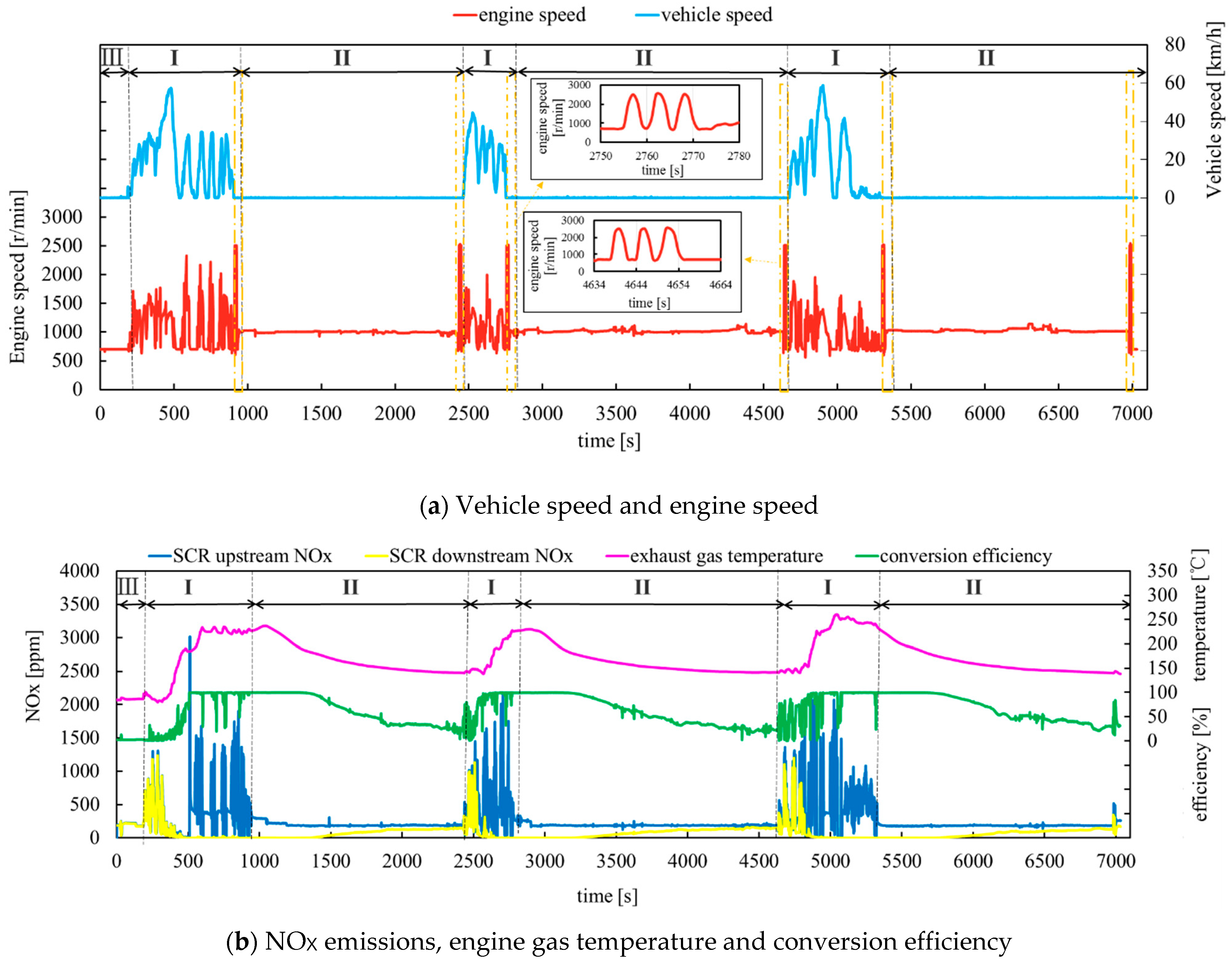 Applsci 12 11197 g004