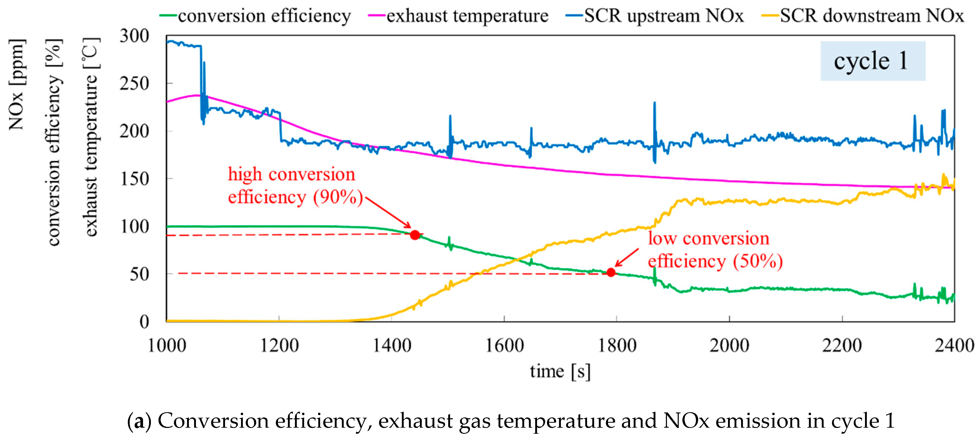 Applsci 12 11197 g005a