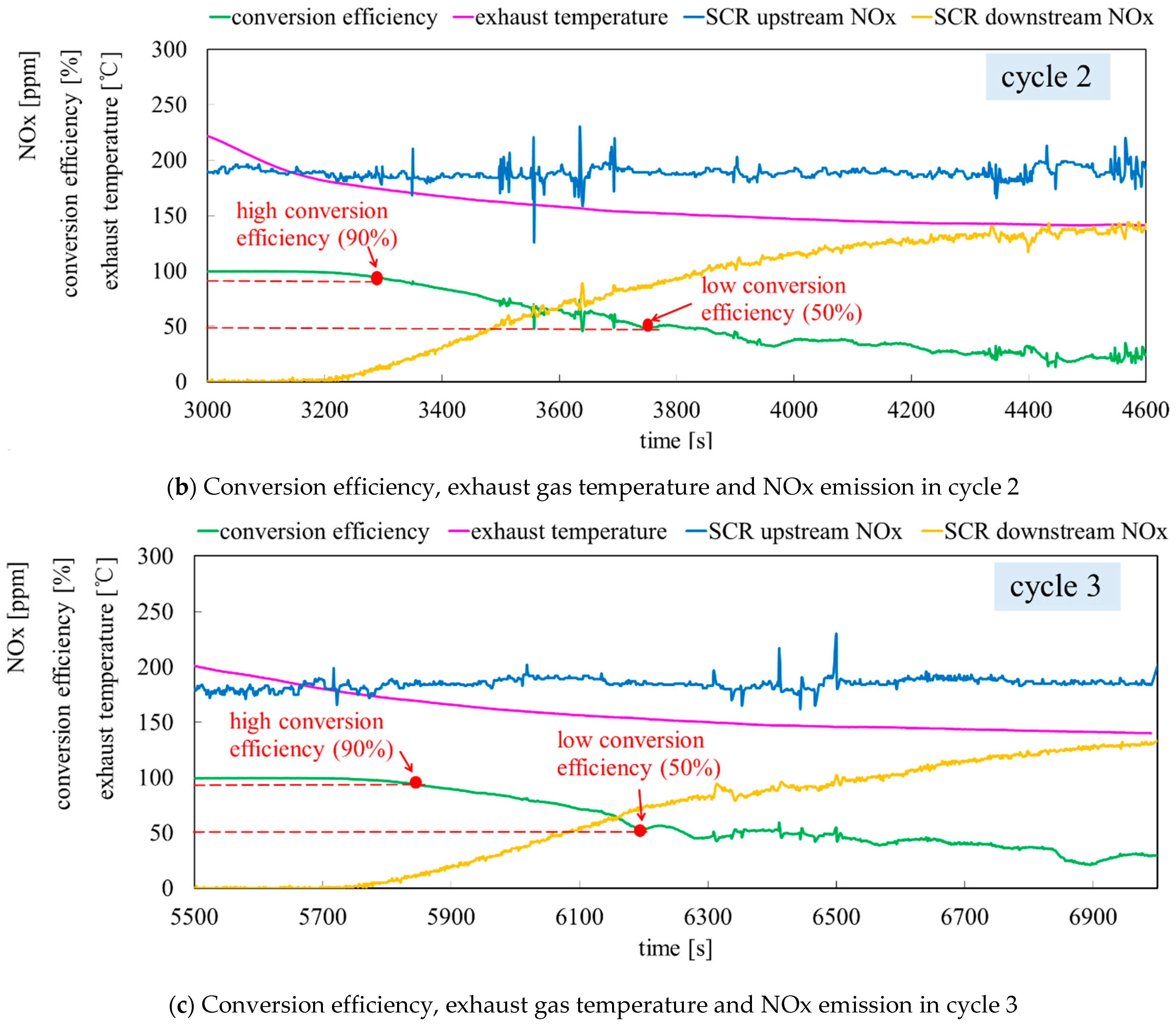 Applsci 12 11197 g005b