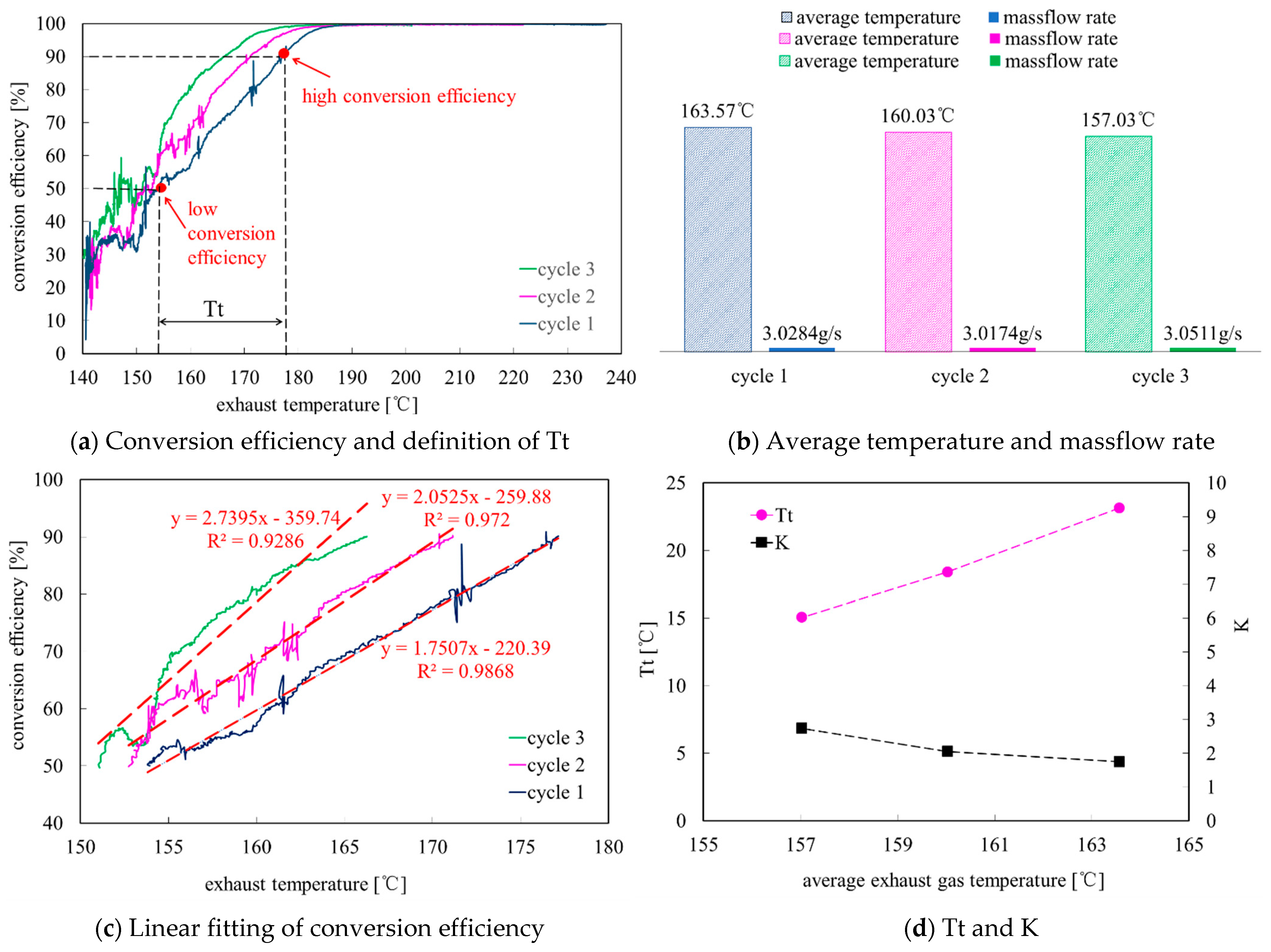 Applsci 12 11197 g006
