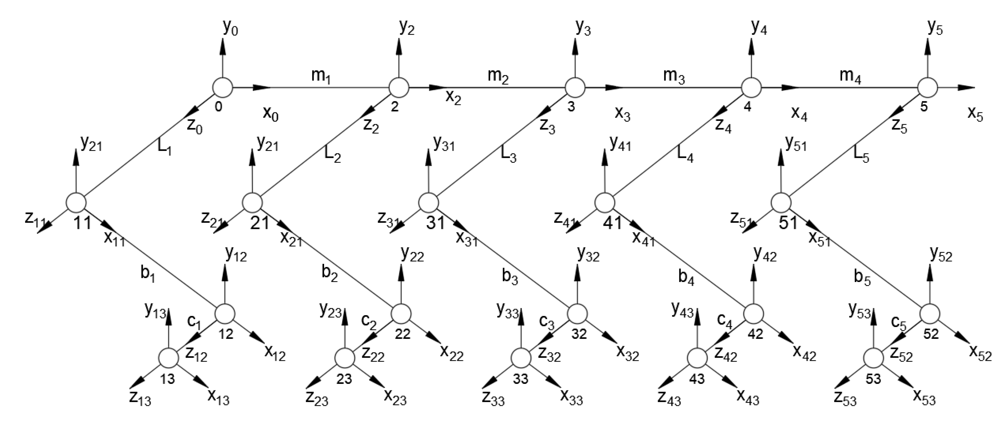 Applsci 12 11198 g004 Applsci 12 11198 g004