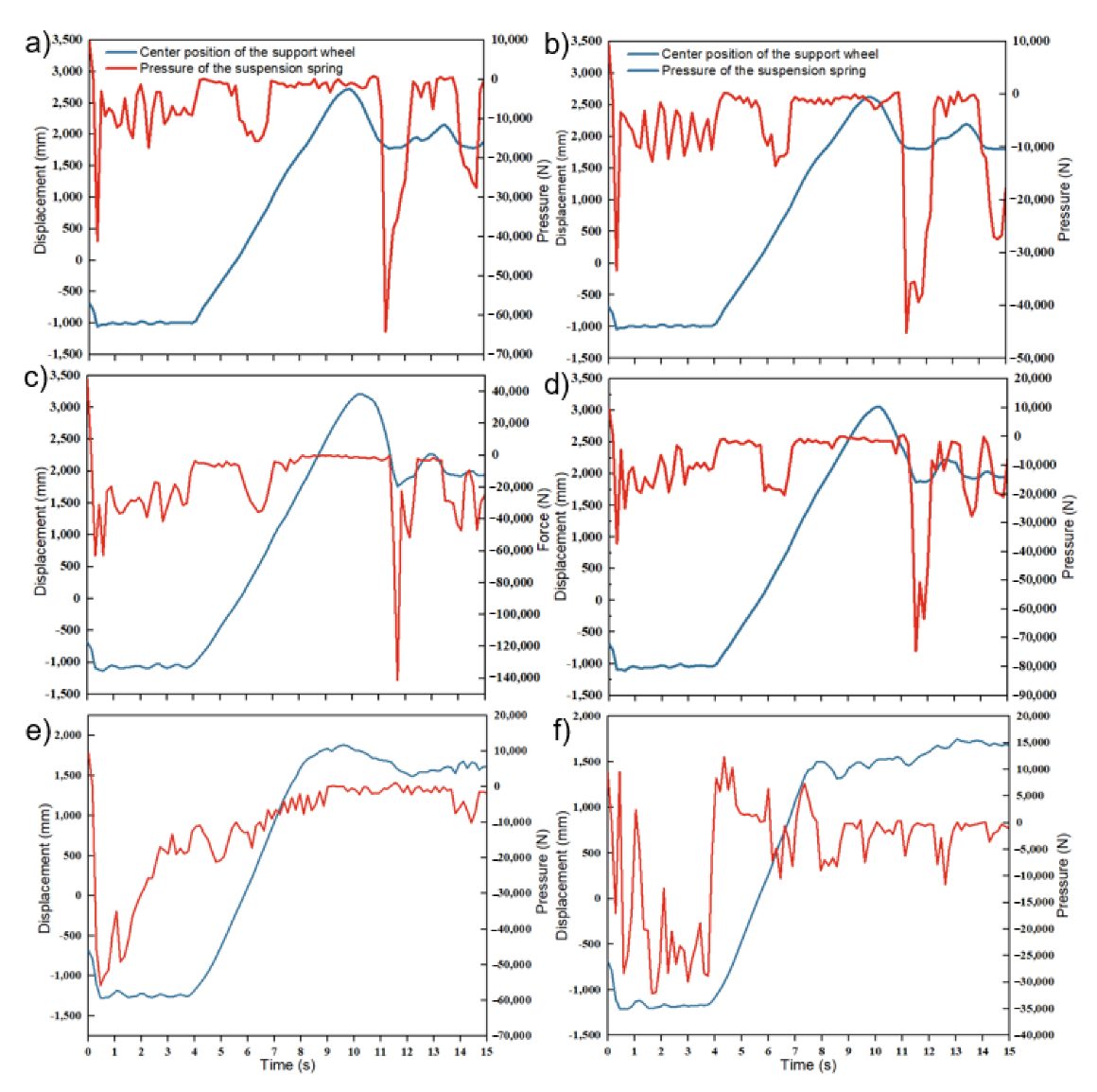 Applsci 12 11198 g008 Applsci 12 11198 g008
