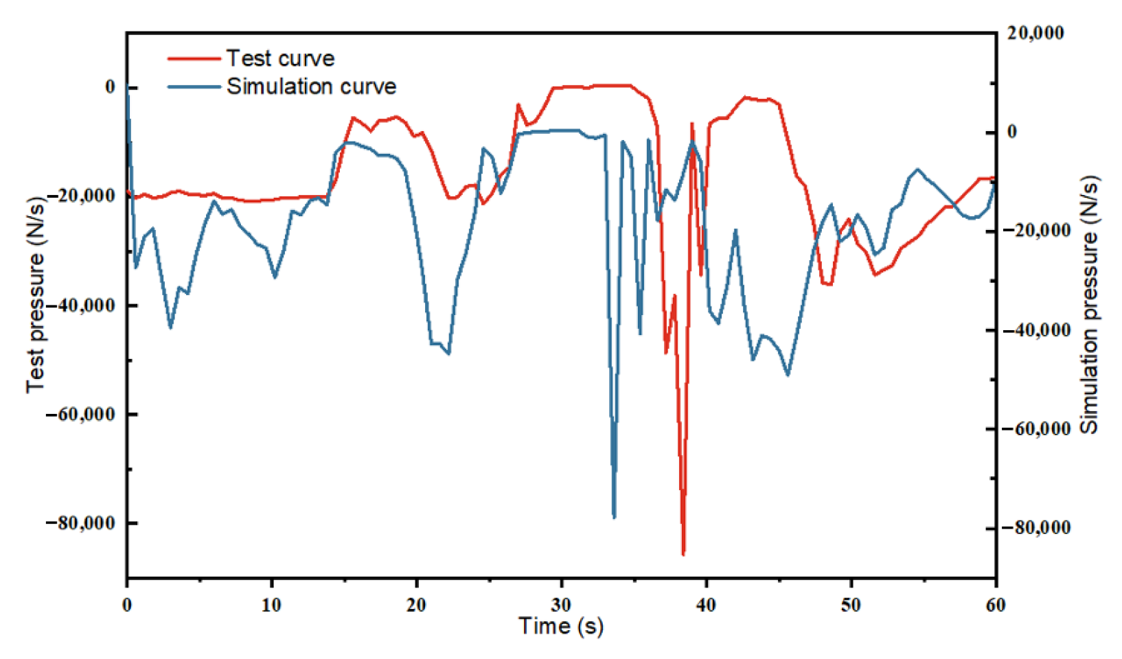 Applsci 12 11198 g011 Applsci 12 11198 g011