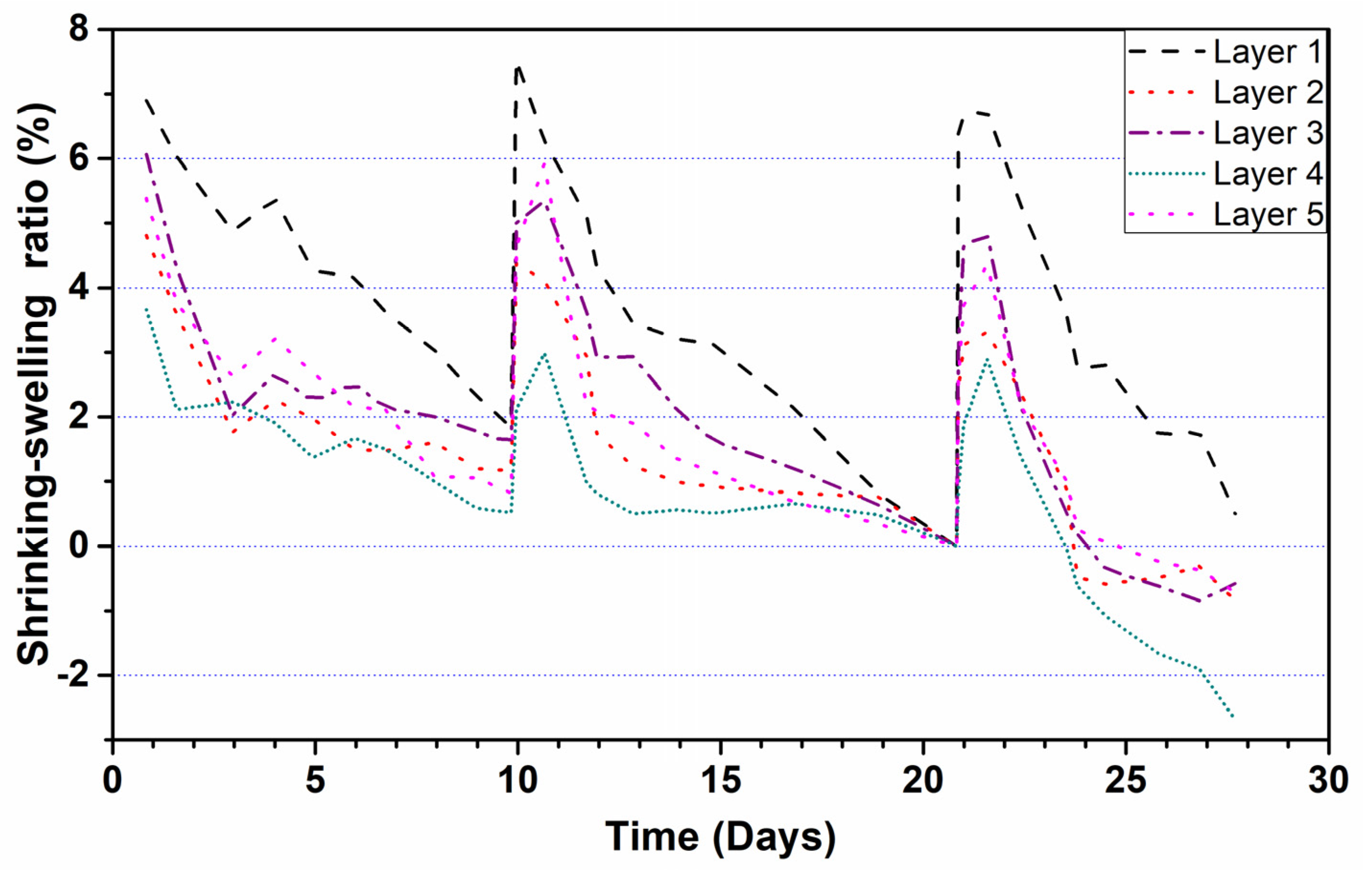 Applsci 12 11200 g003