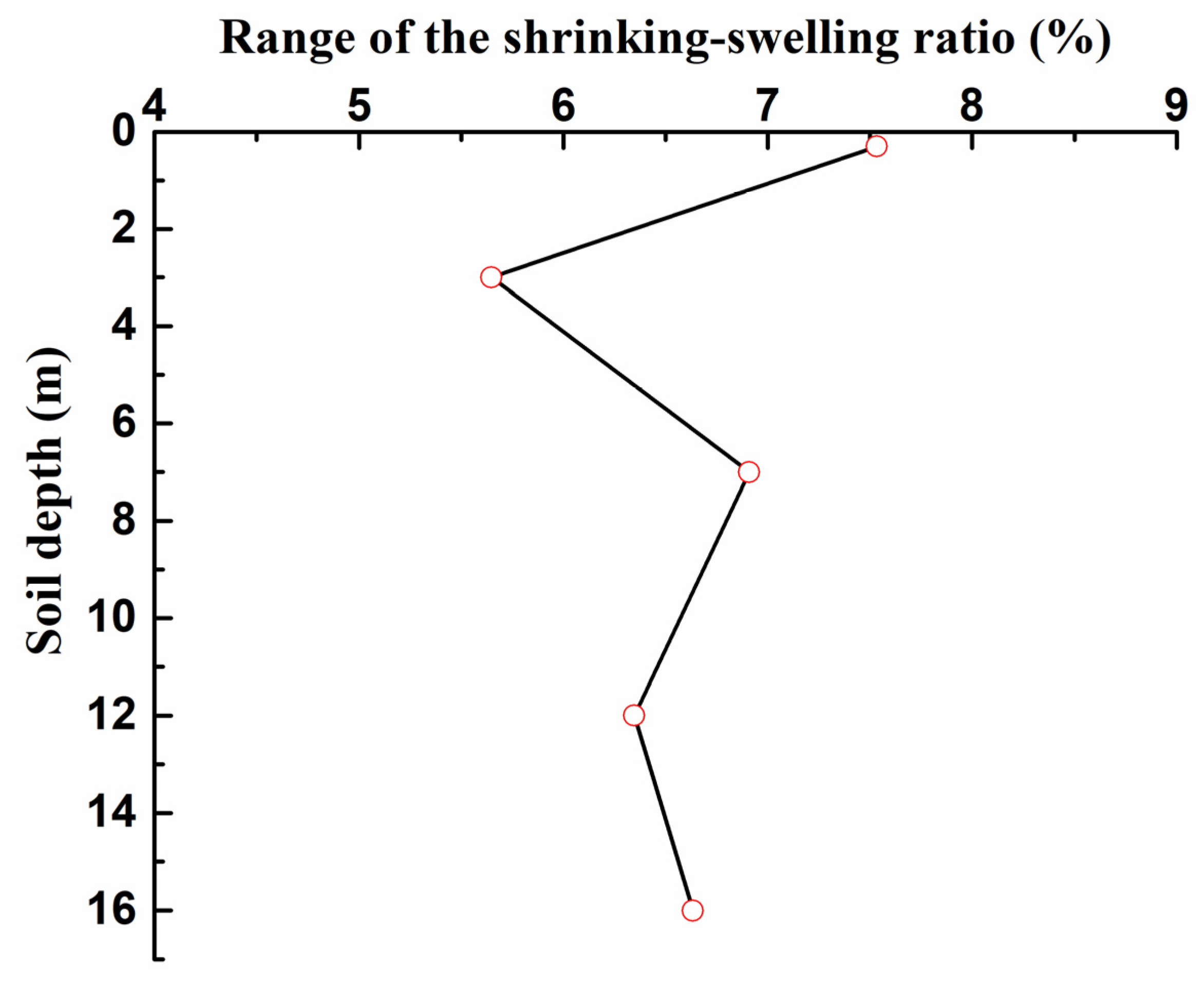 Applsci 12 11200 g006