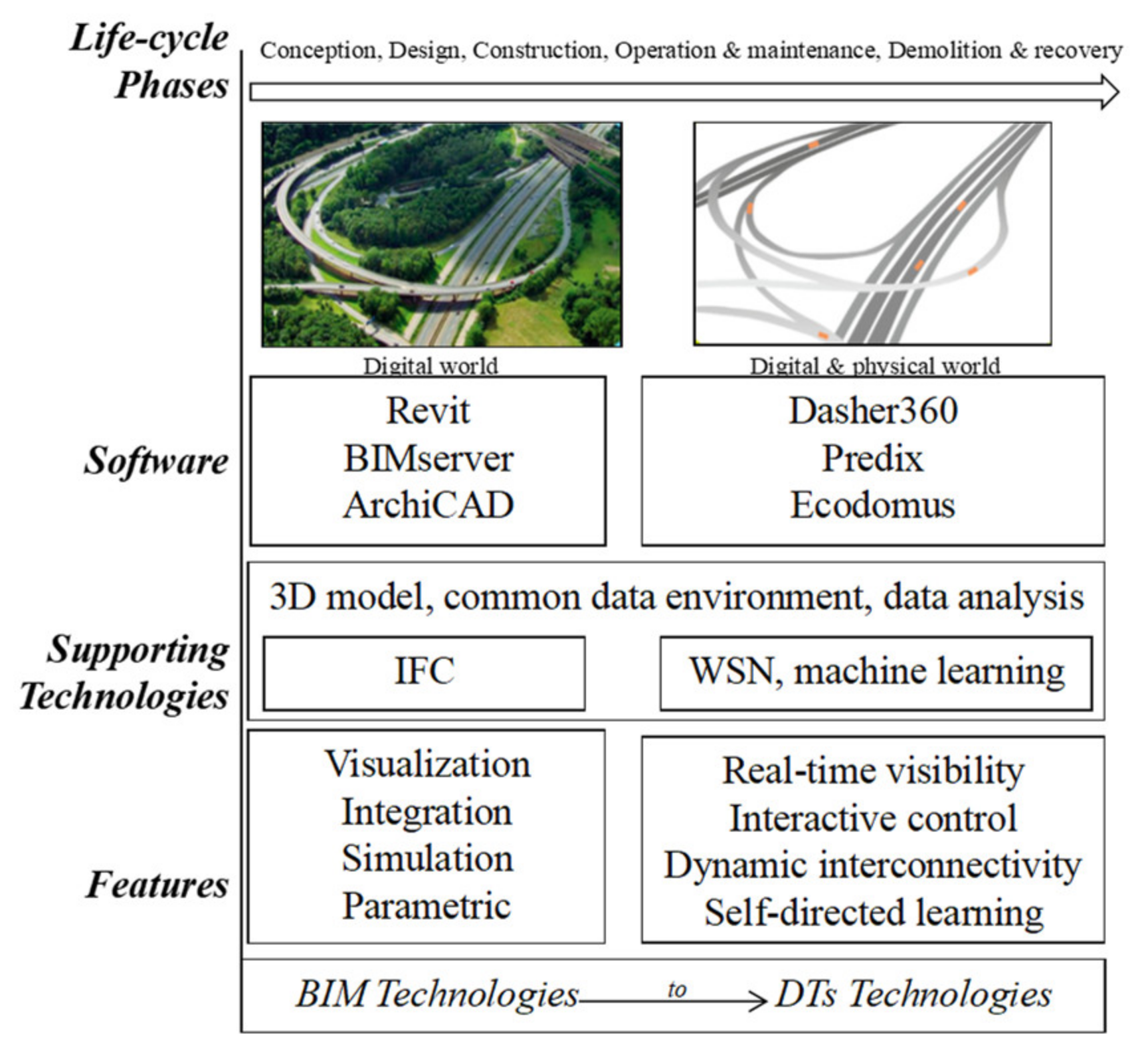 Applsci 12 11203 g001 Applsci 12 11203 g001