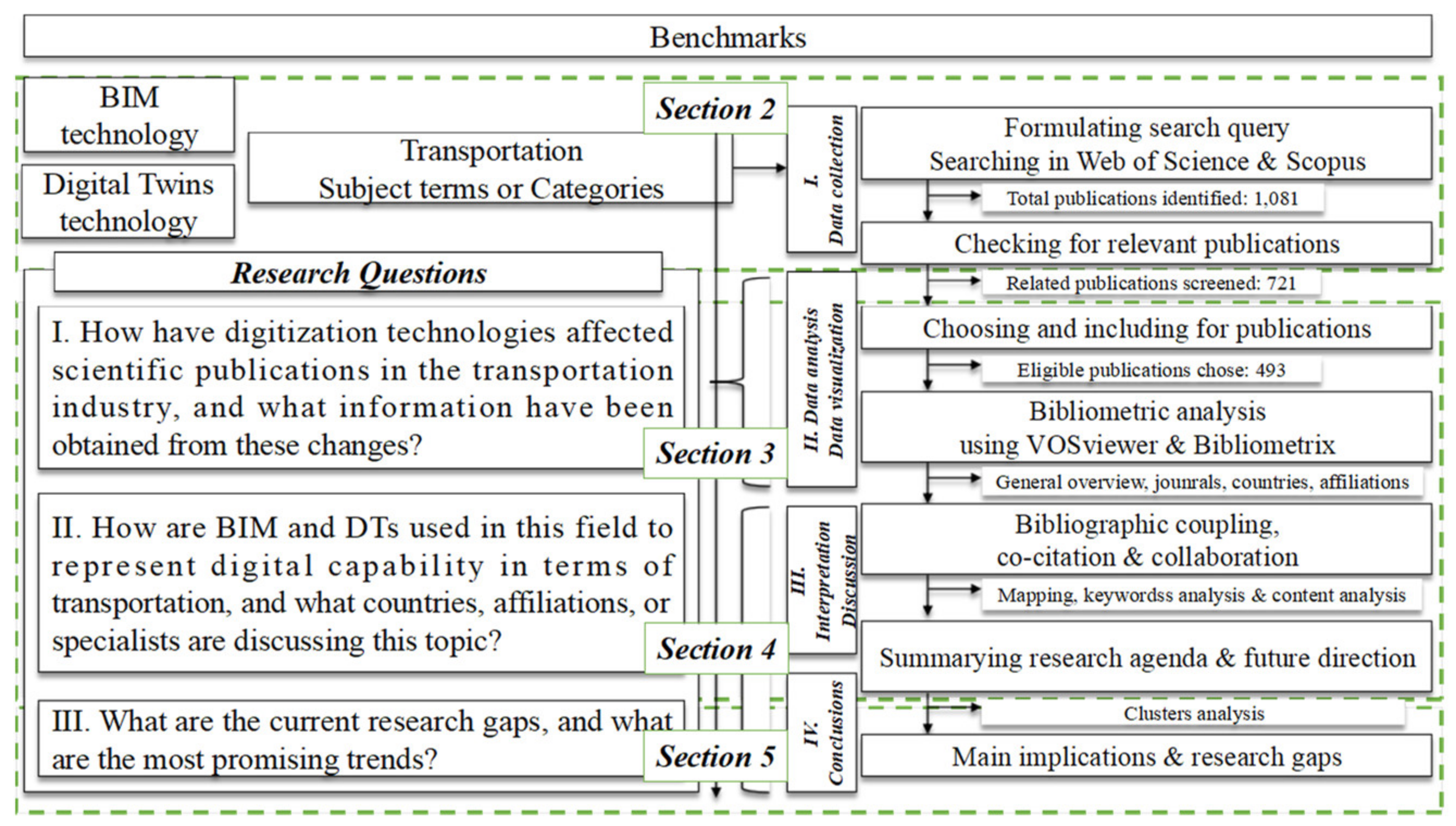 Applsci 12 11203 g002 Applsci 12 11203 g002
