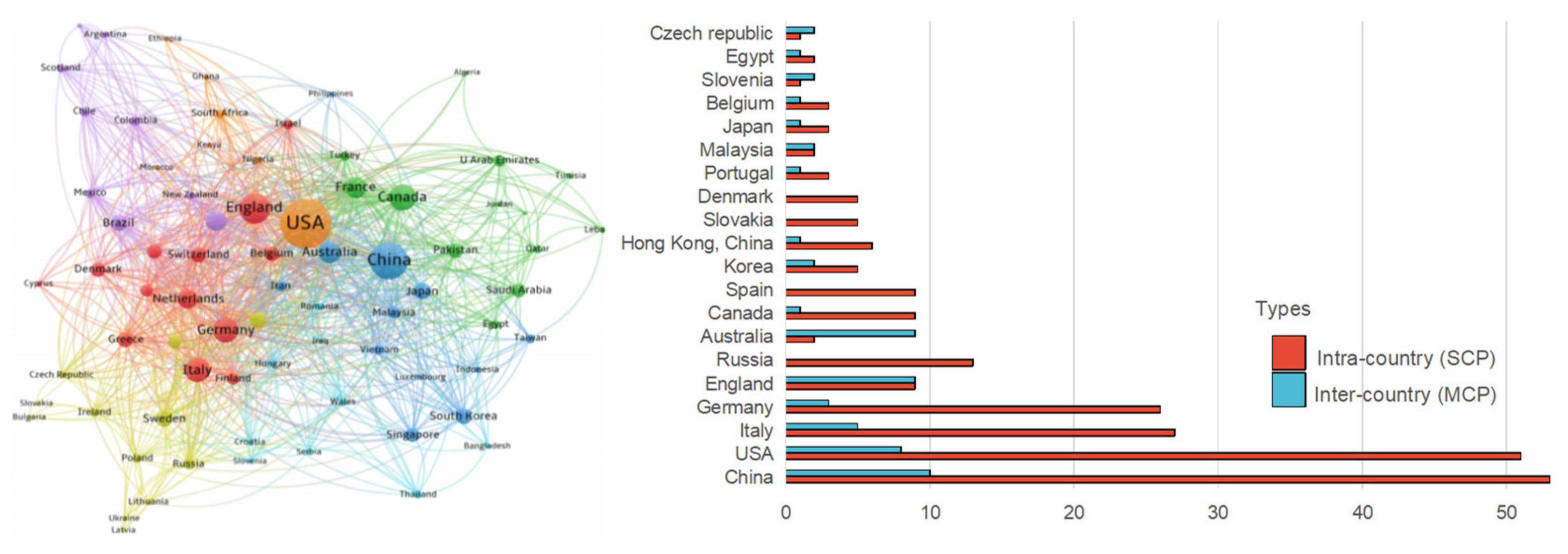 Applsci 12 11203 g005 Applsci 12 11203 g005