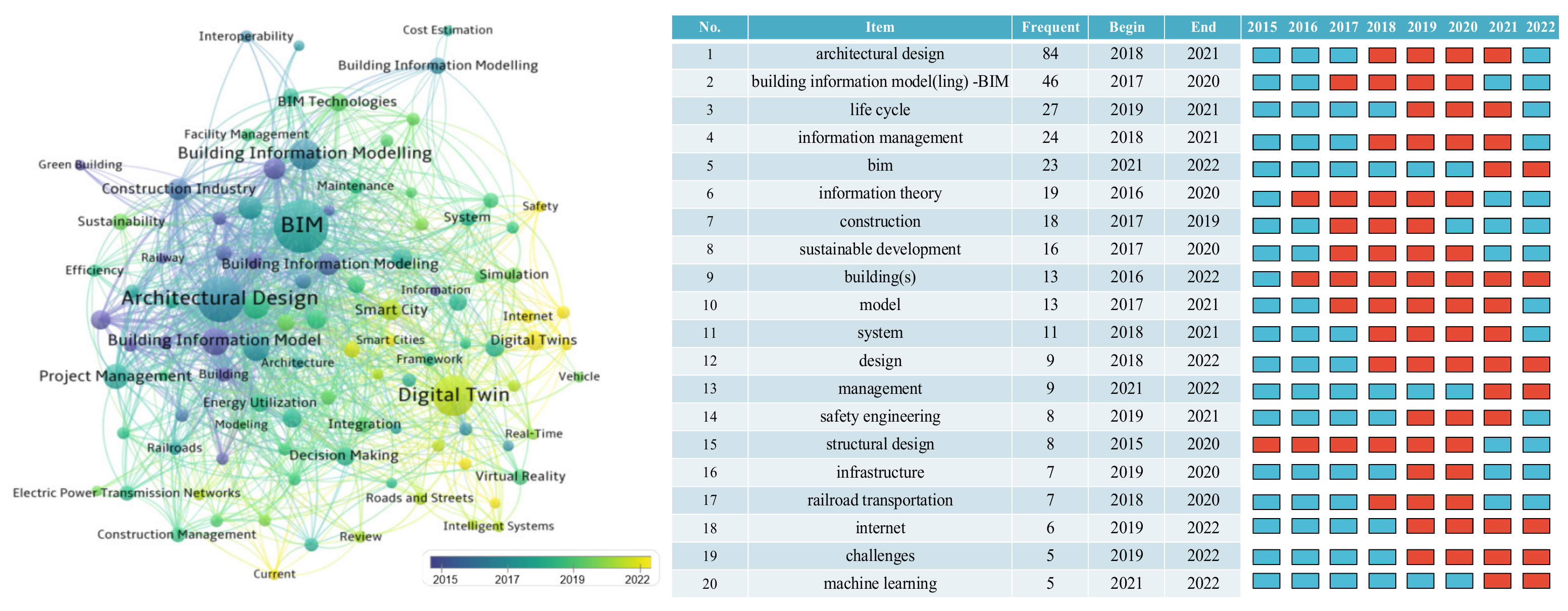 Applsci 12 11203 g006 Applsci 12 11203 g006