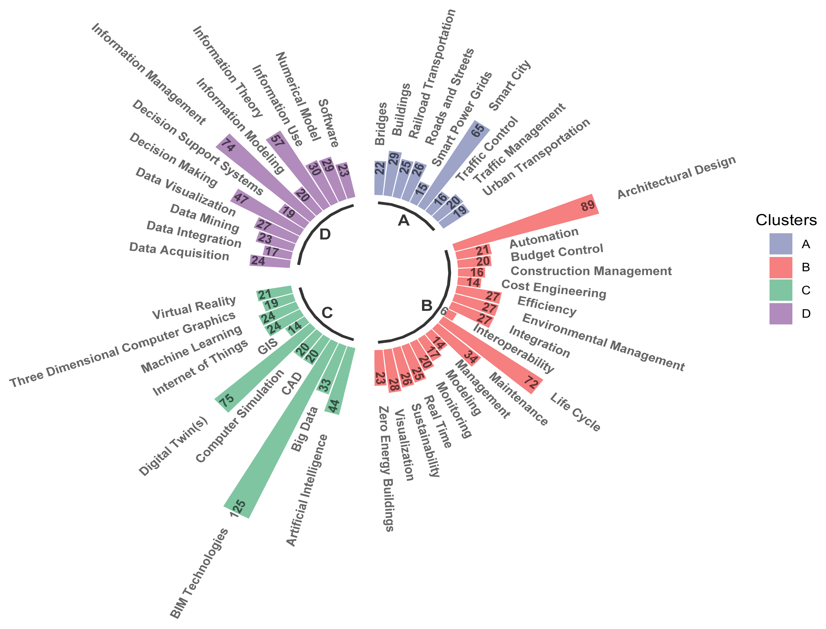 Applsci 12 11203 g007 Applsci 12 11203 g007
