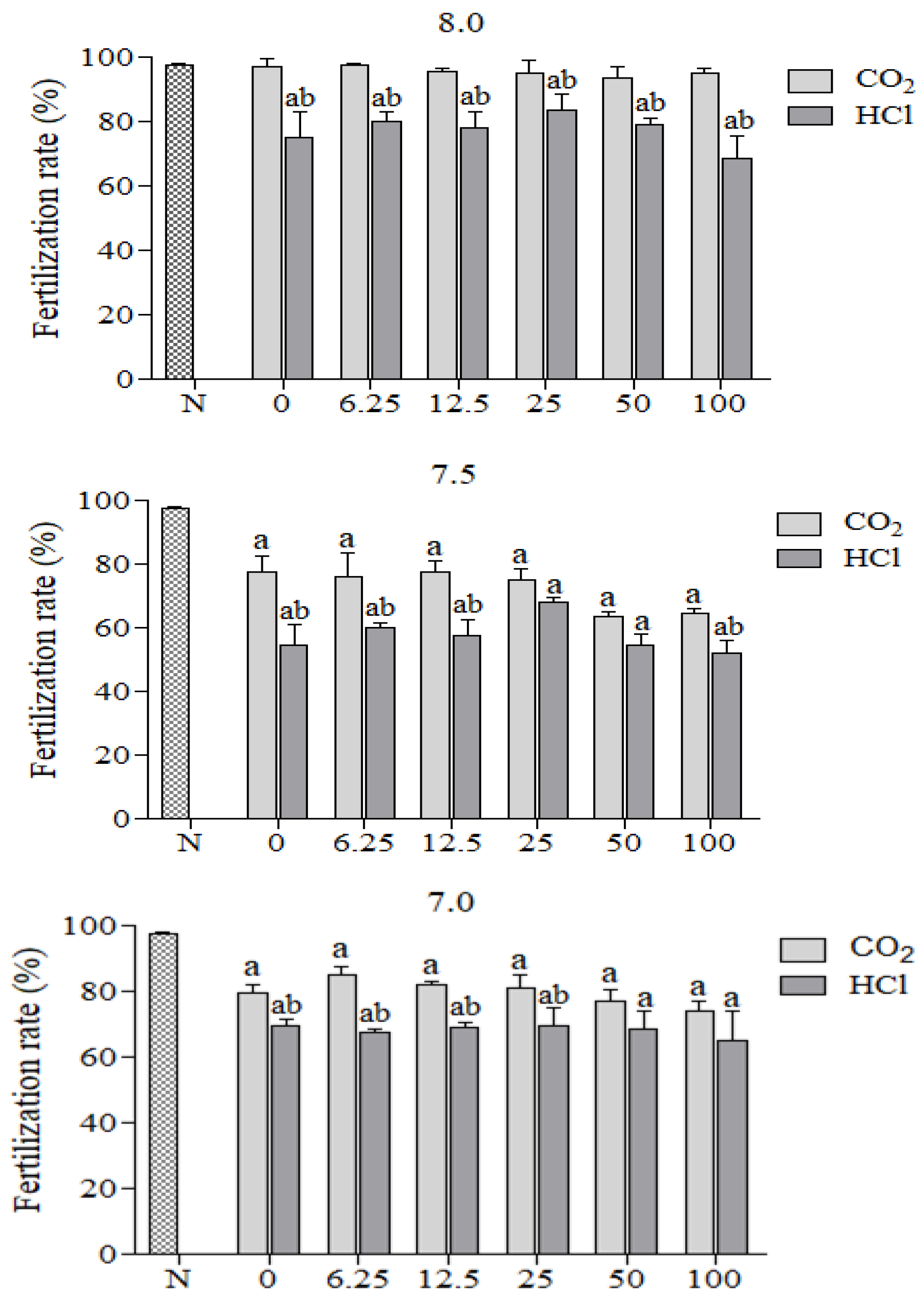 Applsci 12 11204 g003 Applsci 12 11204 g003