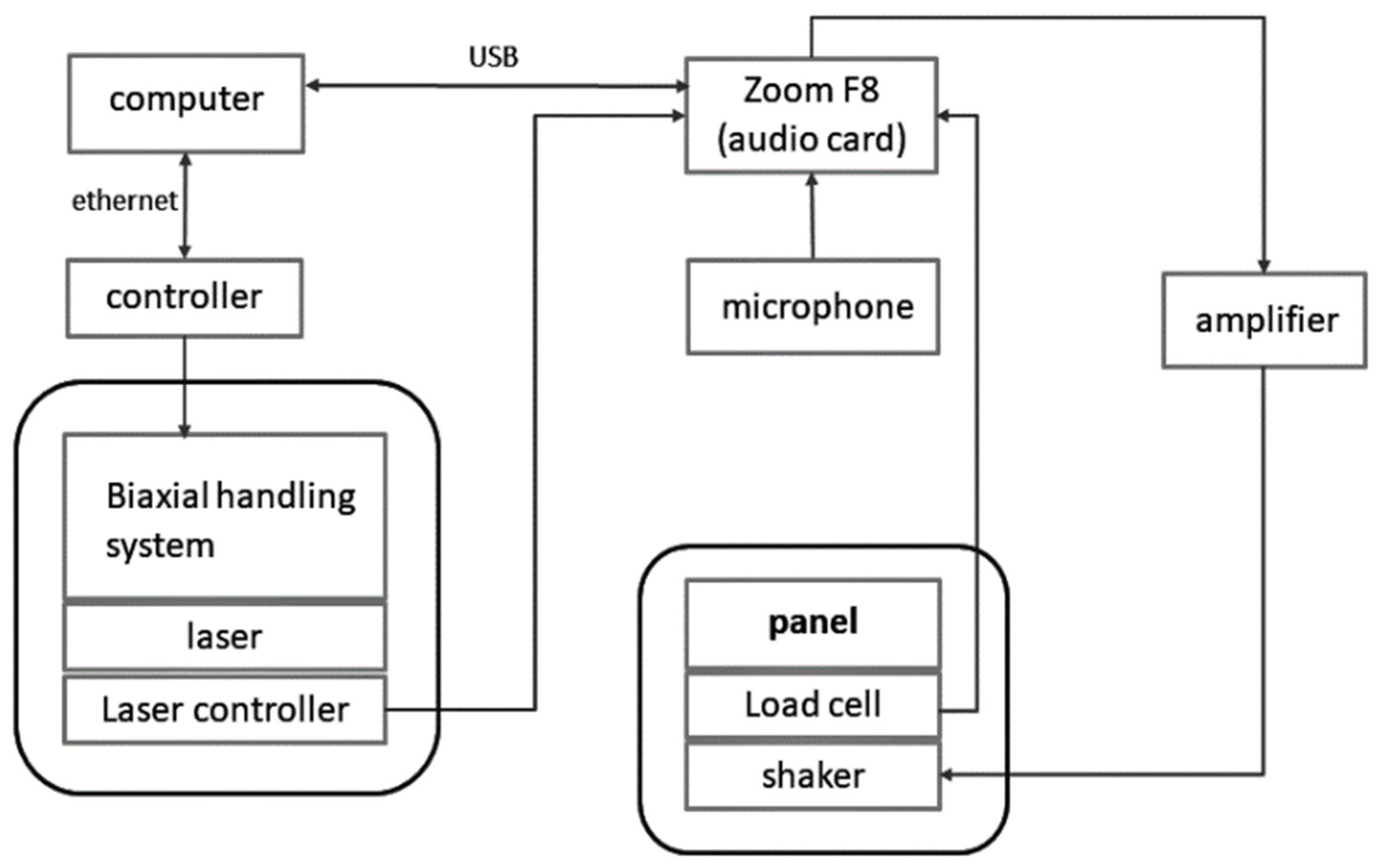 Applsci 12 11210 g003