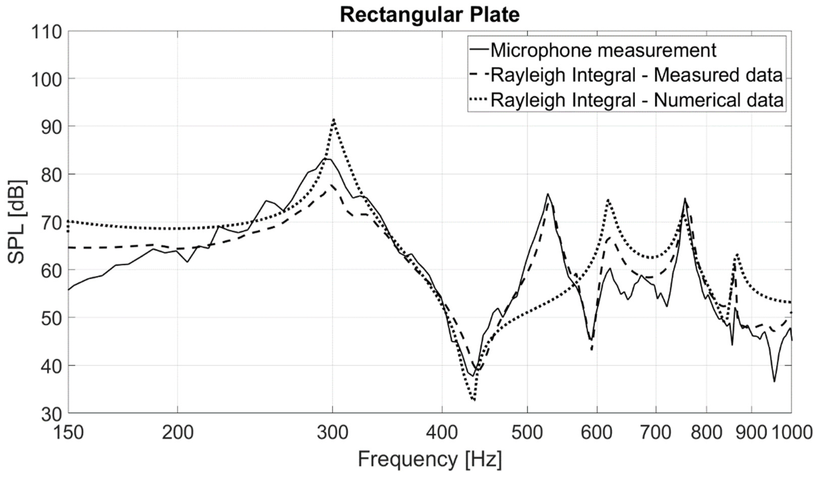 Applsci 12 11210 g010