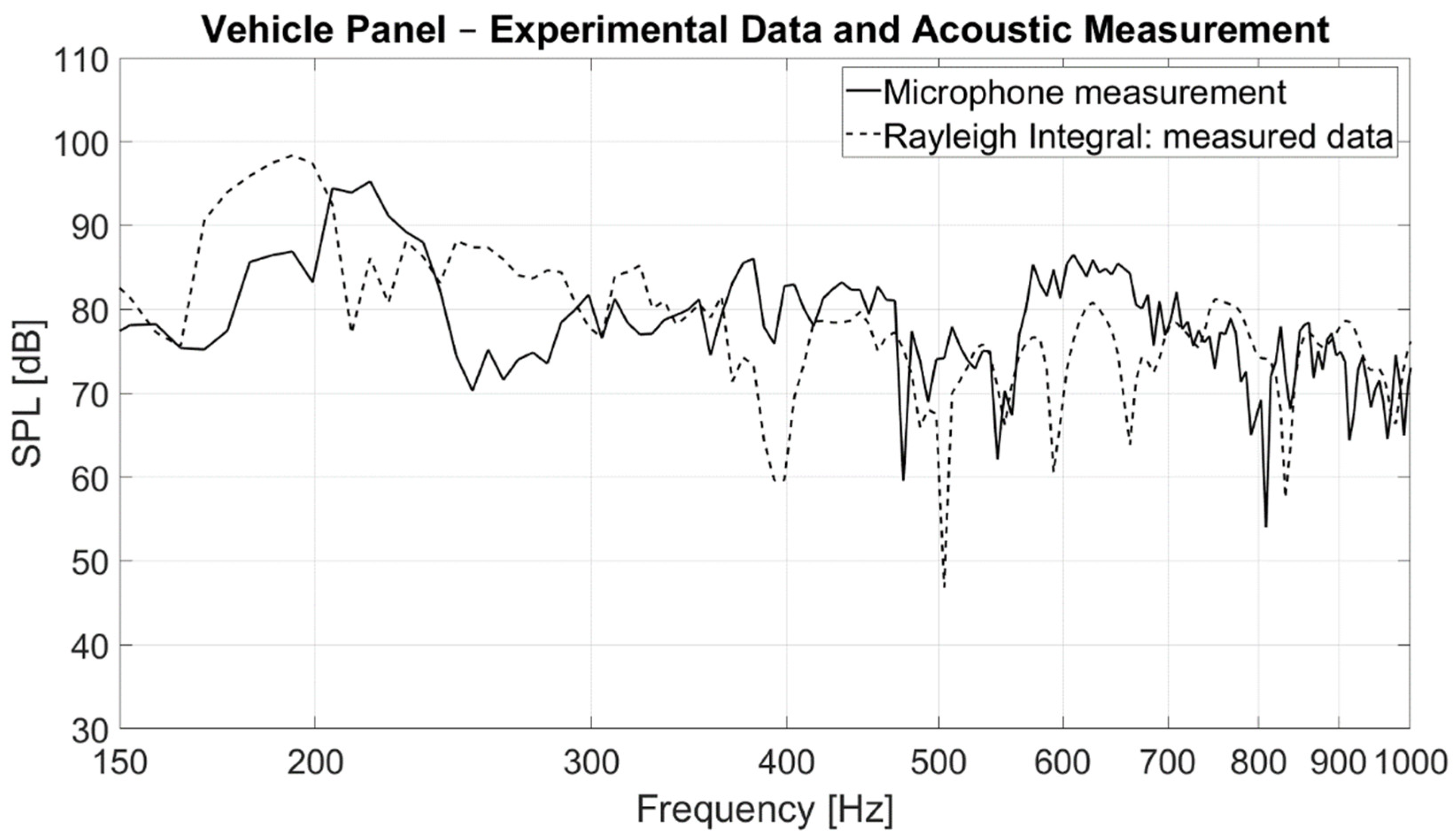Applsci 12 11210 g011