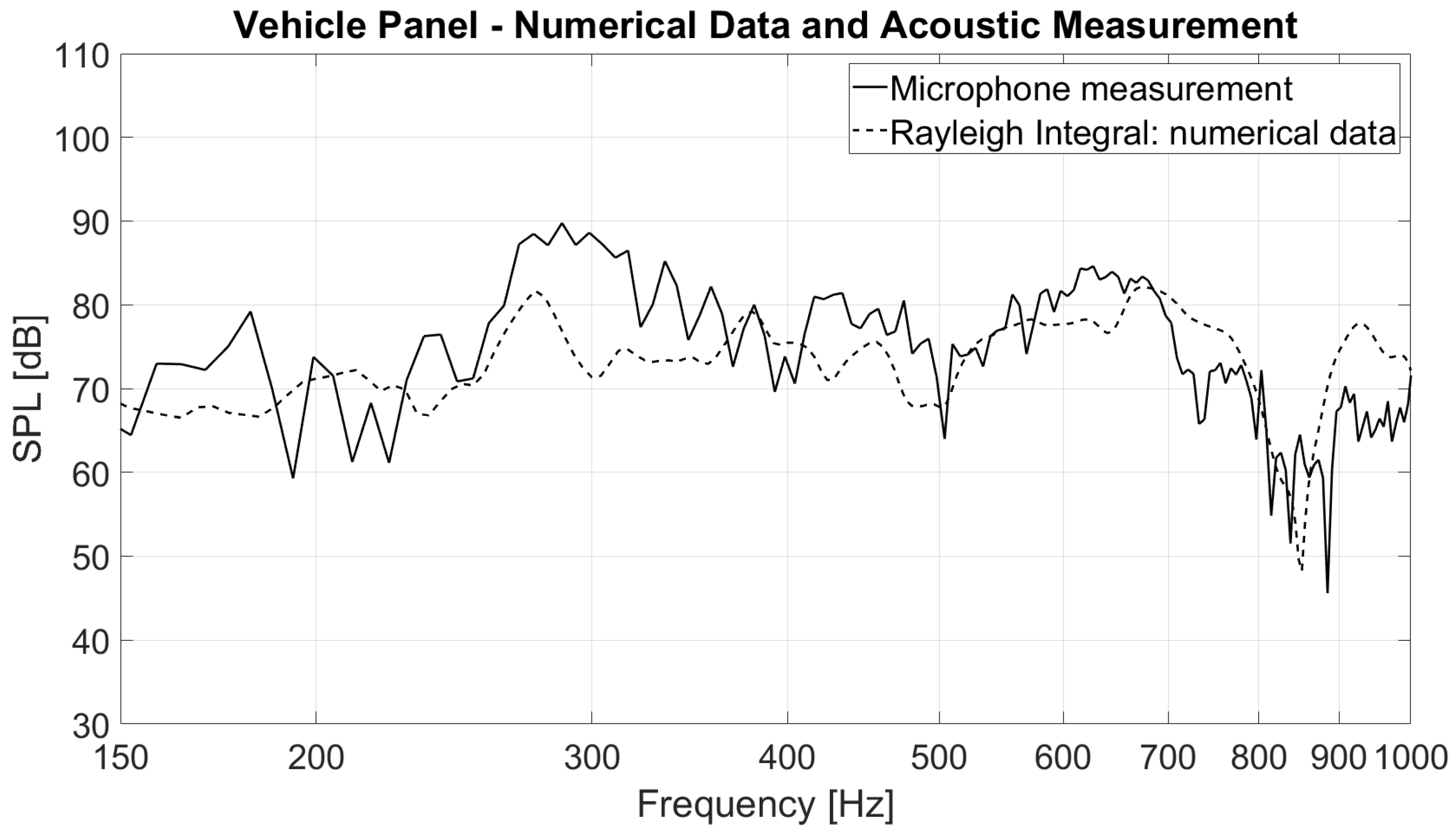 Applsci 12 11210 g012