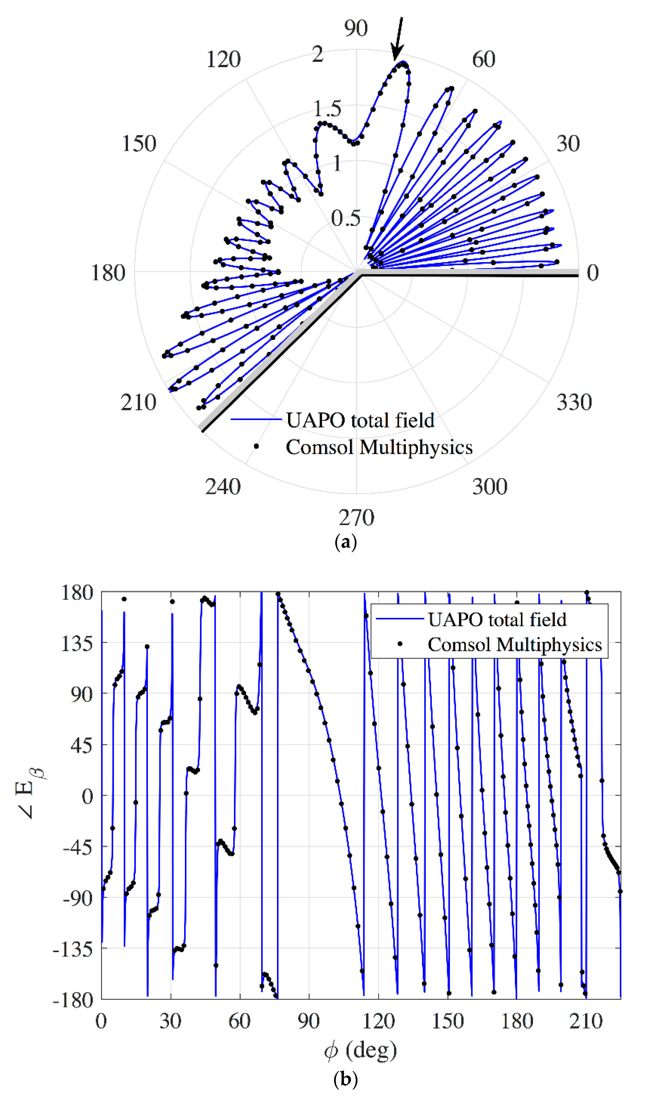 Applsci 12 11218 g006
