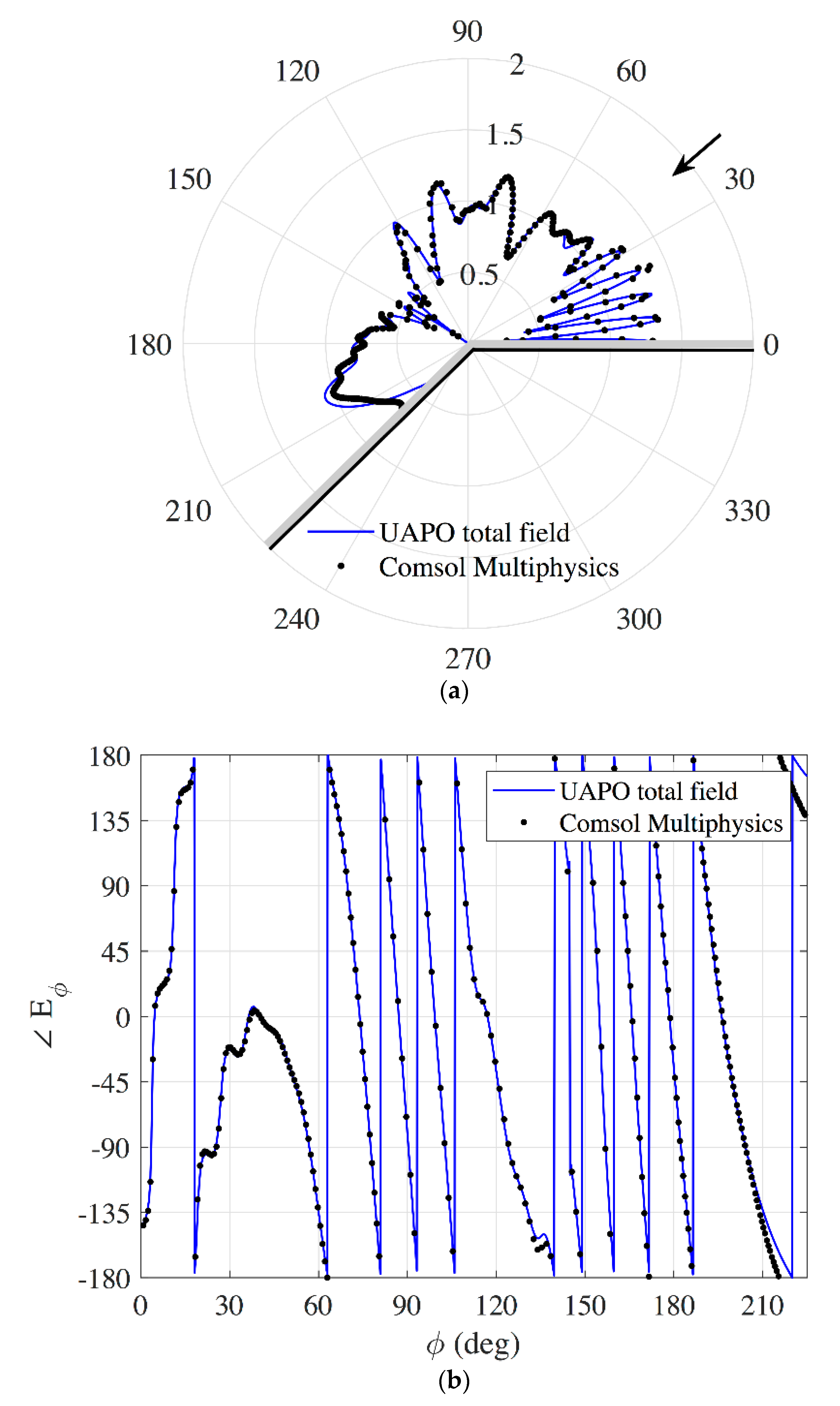 Applsci 12 11218 g010