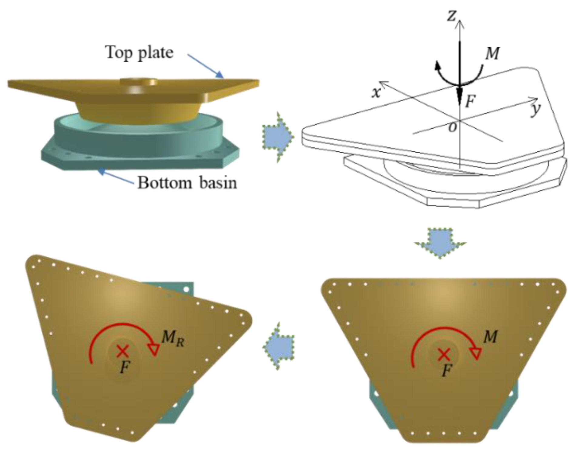 Applsci 12 11221 g002 Applsci 12 11221 g002
