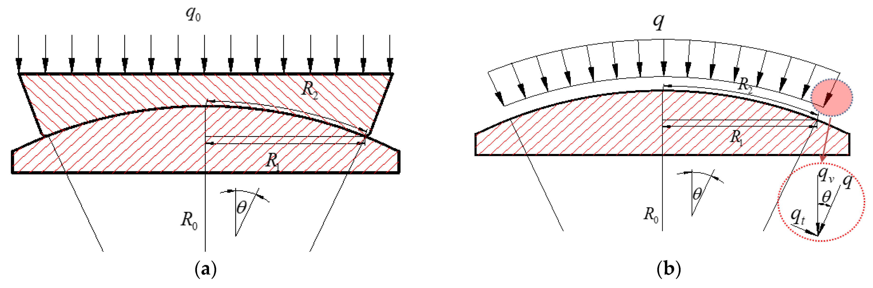 Applsci 12 11221 g003 Applsci 12 11221 g003