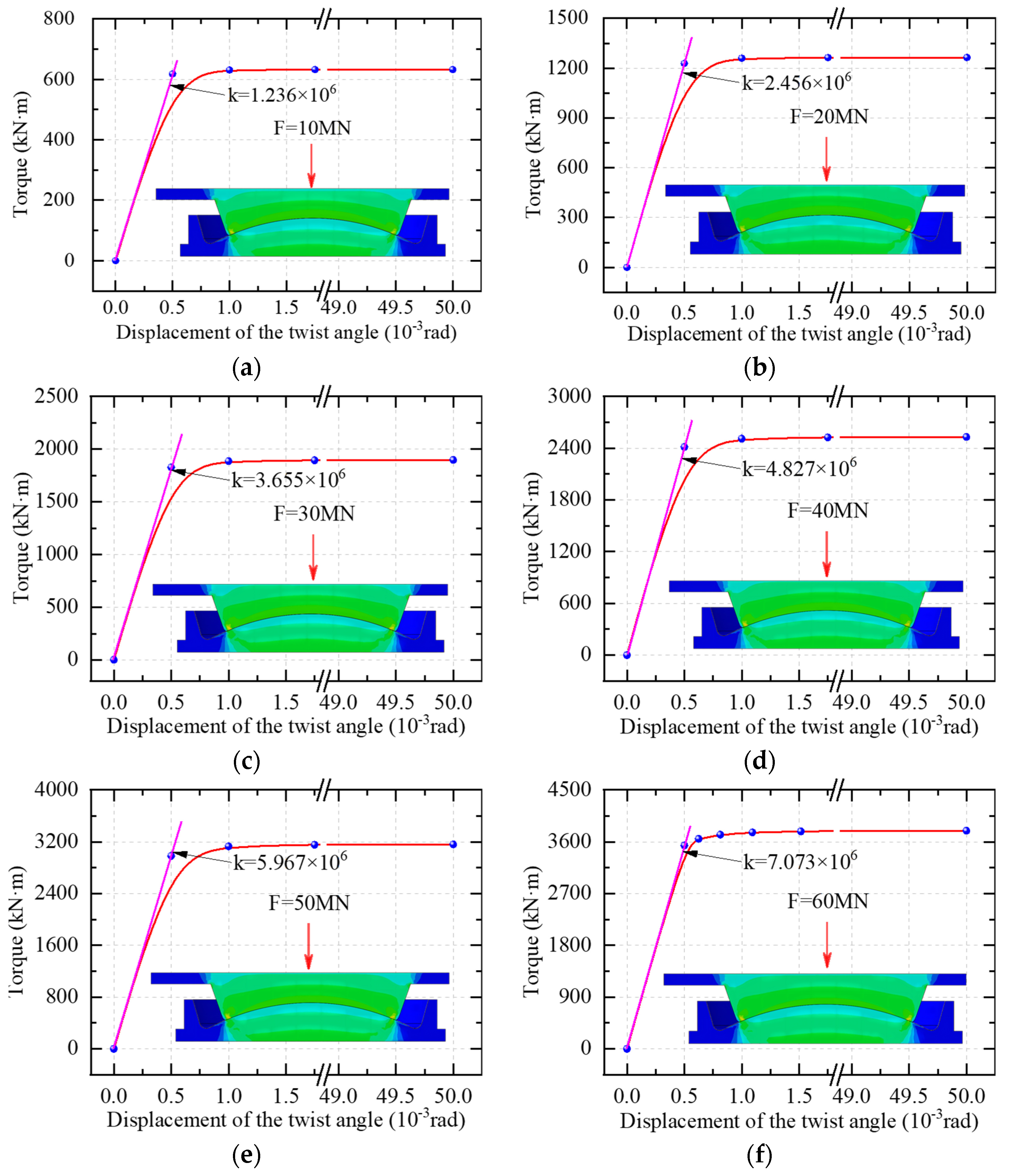Applsci 12 11221 g006 Applsci 12 11221 g006