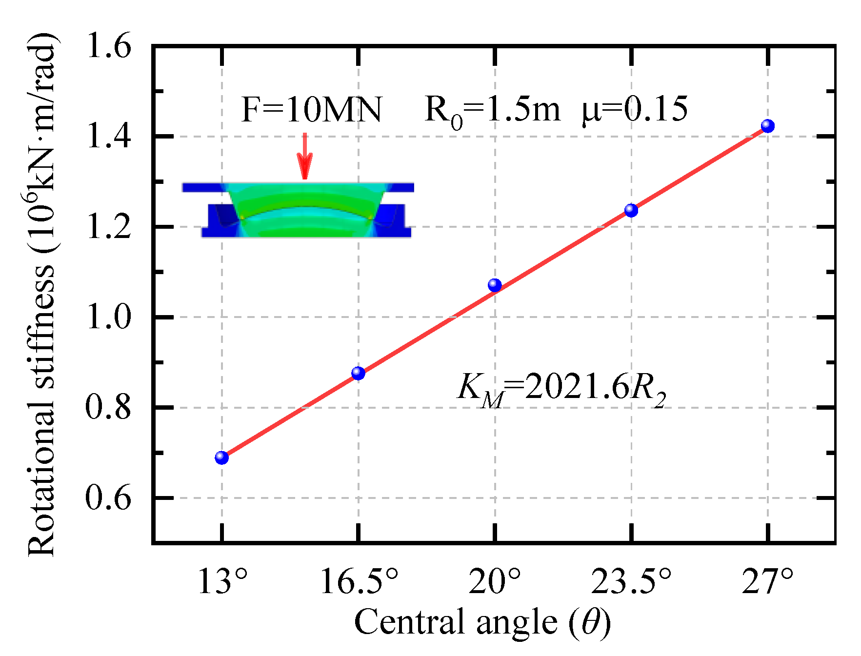 Applsci 12 11221 g010 Applsci 12 11221 g010