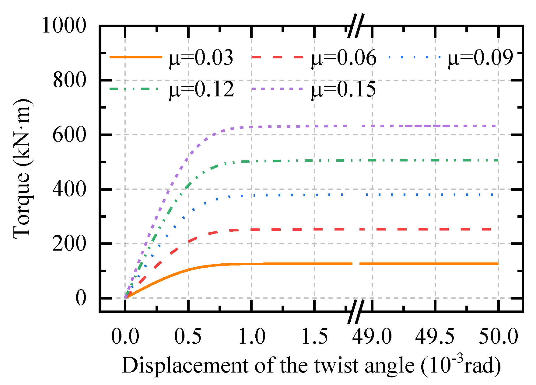 Applsci 12 11221 g012 Applsci 12 11221 g012