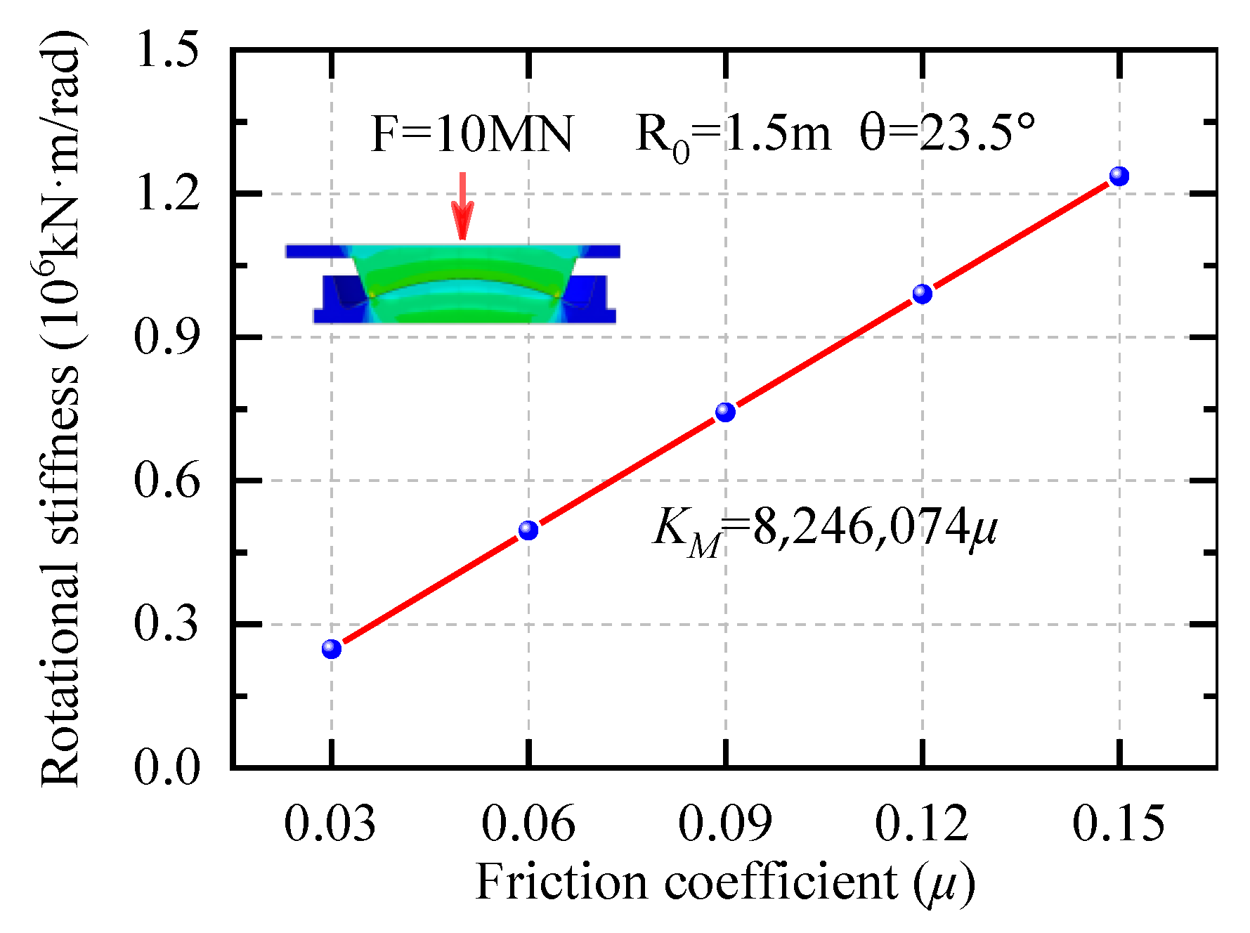 Applsci 12 11221 g013 Applsci 12 11221 g013