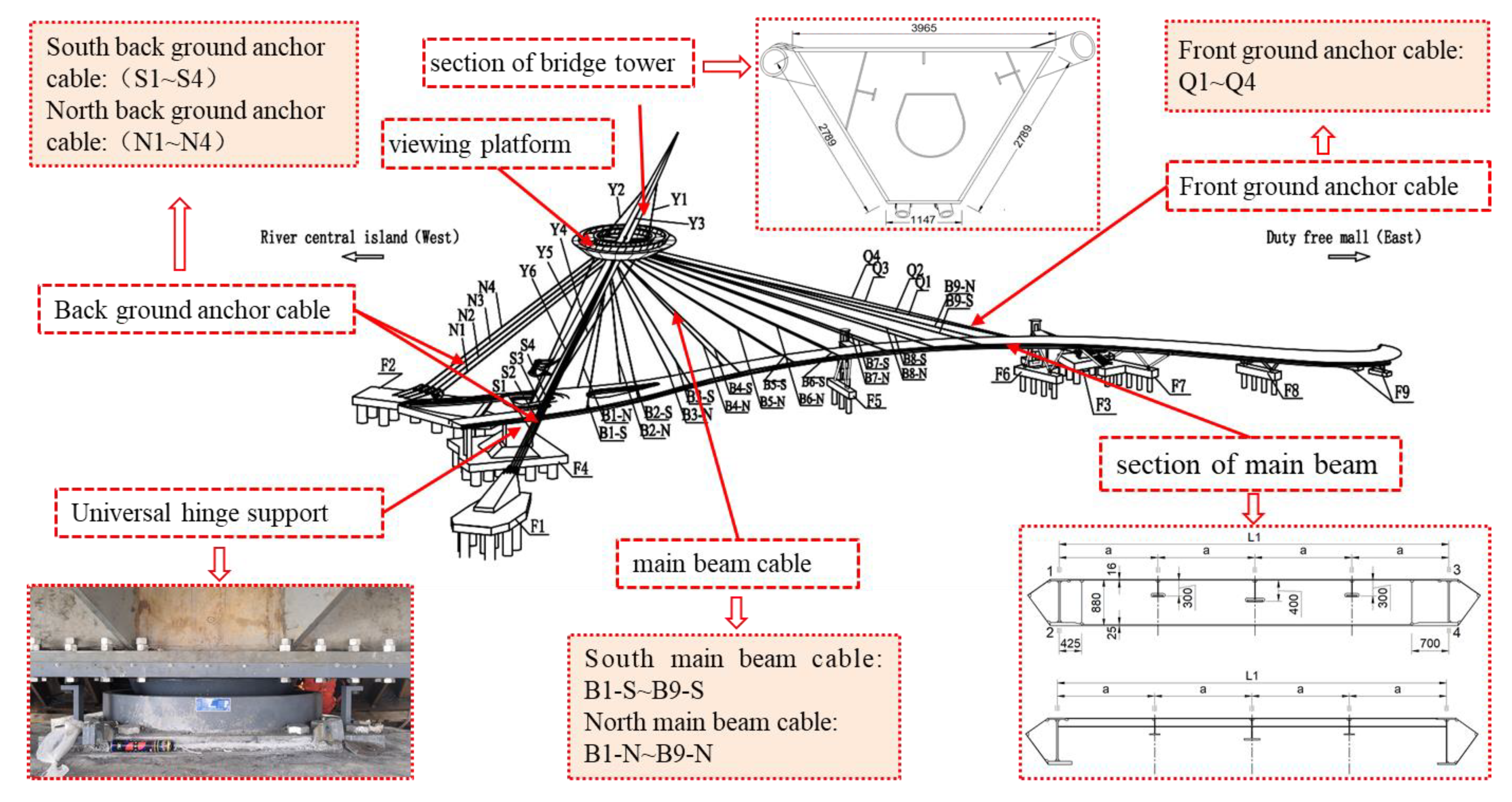 Applsci 12 11221 g016 Applsci 12 11221 g016