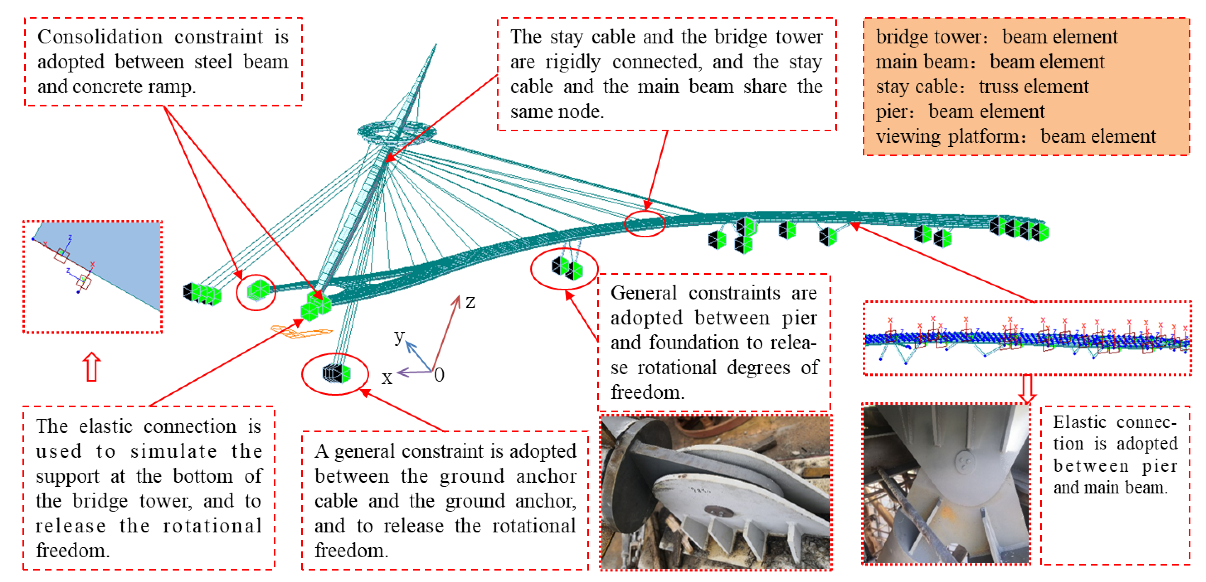 Applsci 12 11221 g017 Applsci 12 11221 g017