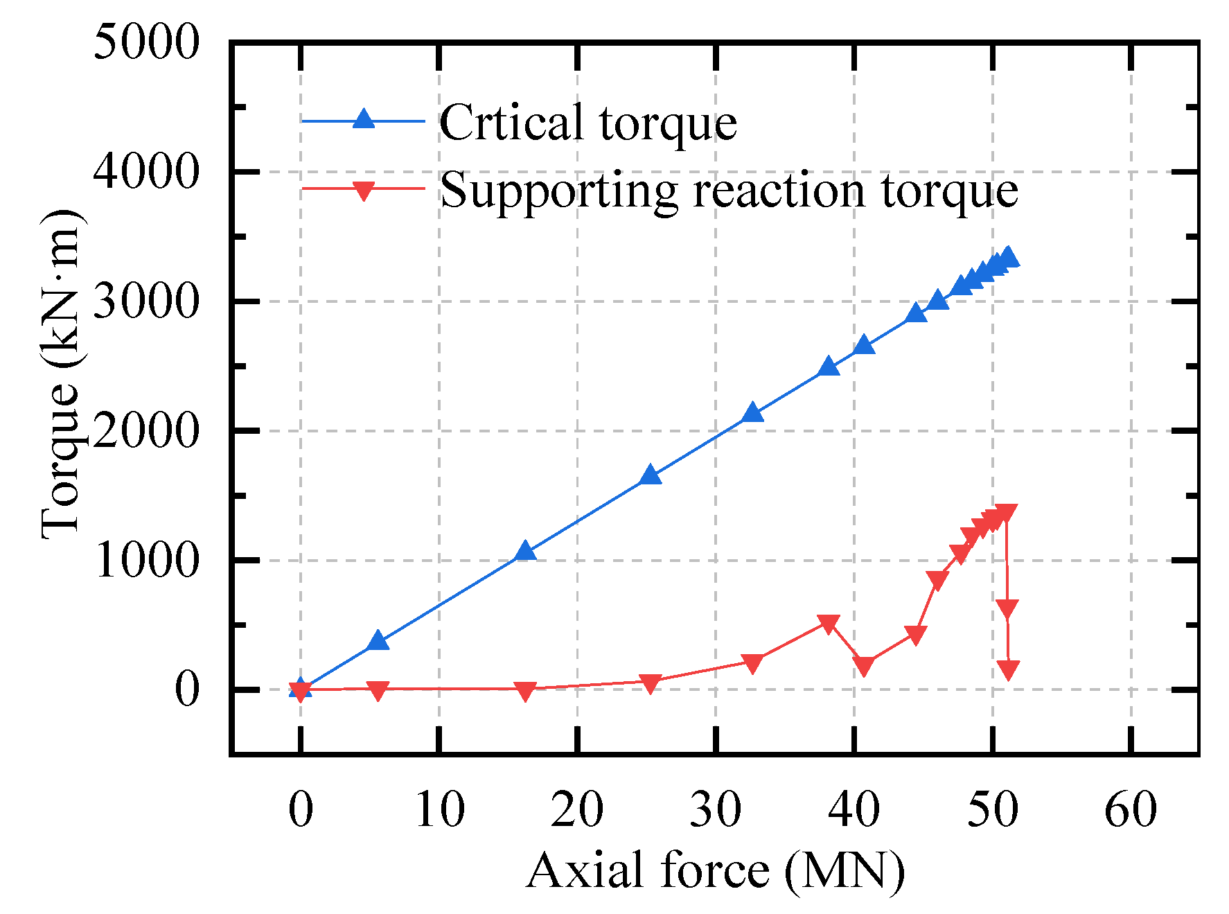 Applsci 12 11221 g018 Applsci 12 11221 g018
