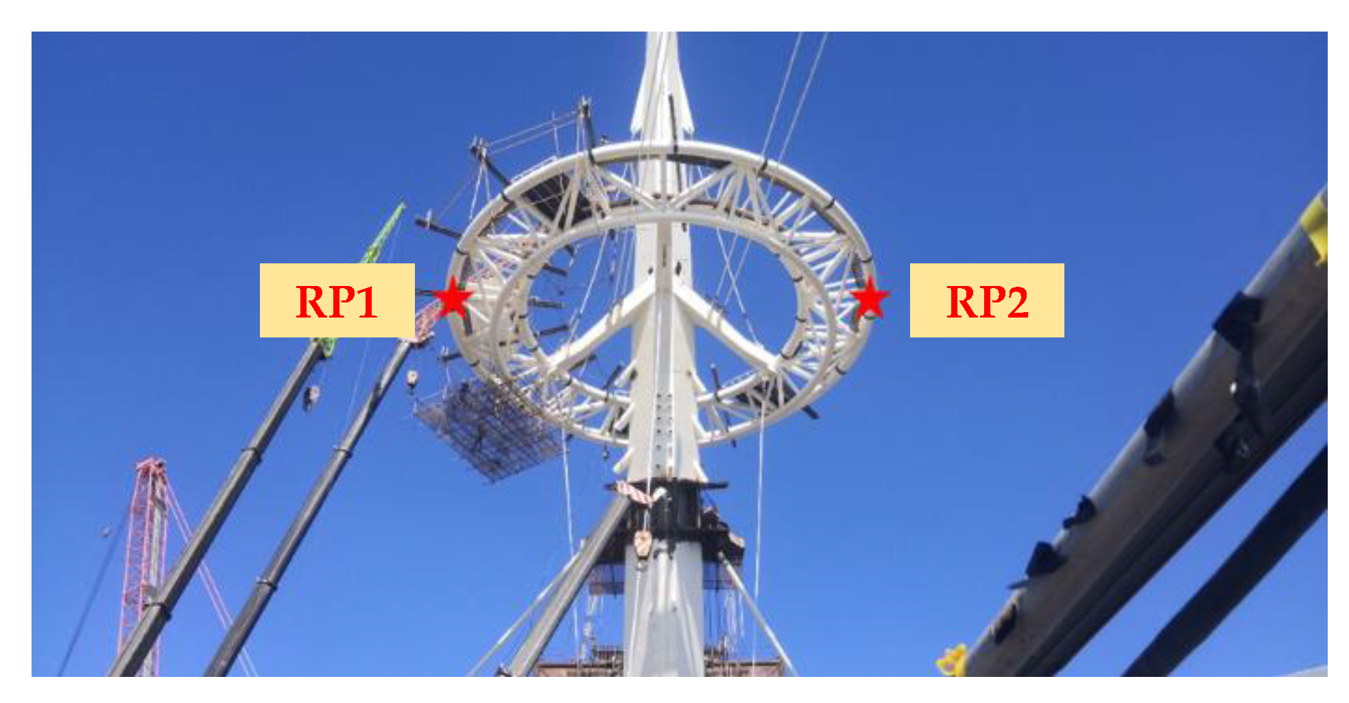 Applsci 12 11221 g019 Applsci 12 11221 g019