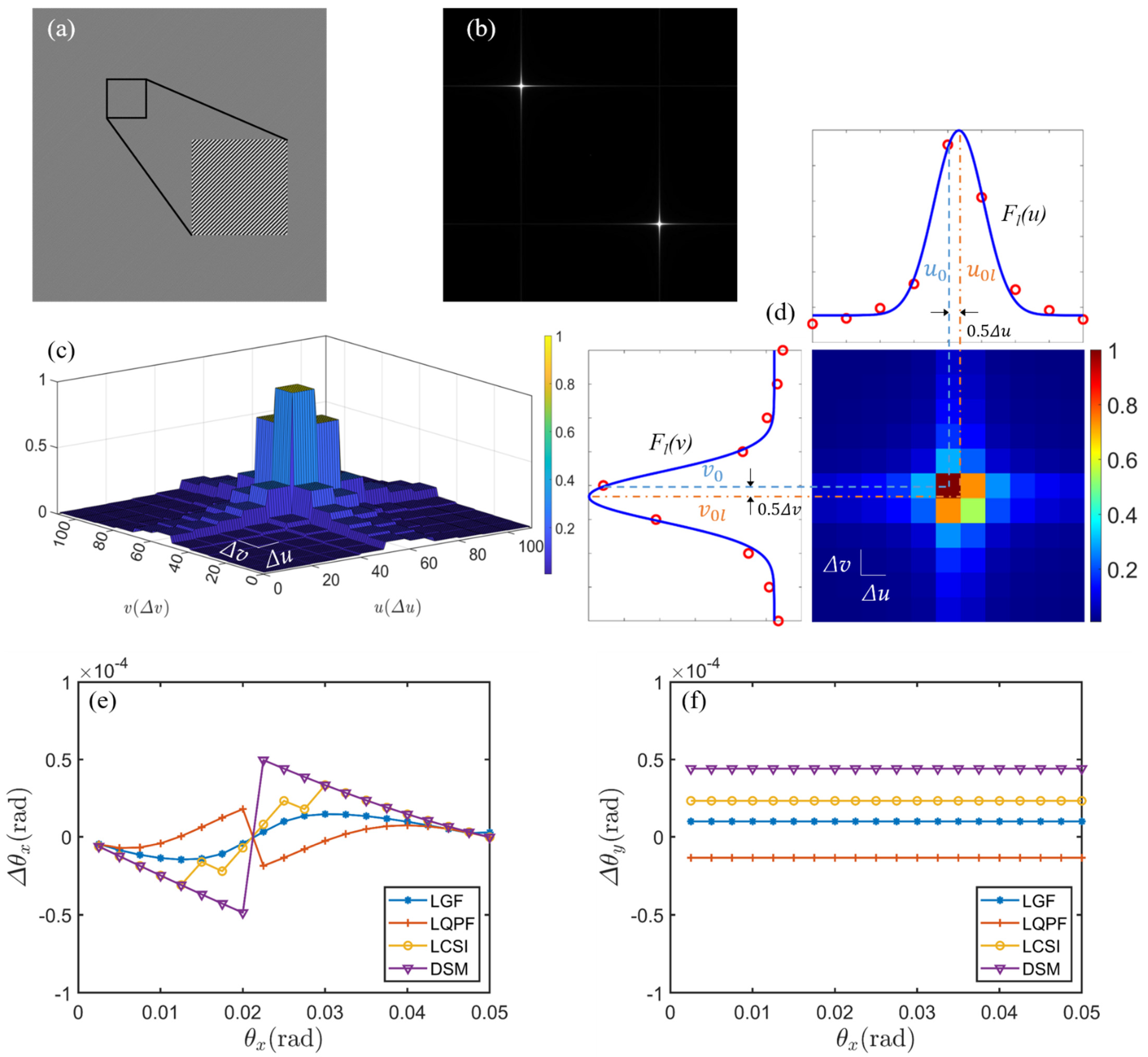 Applsci 12 11224 g003