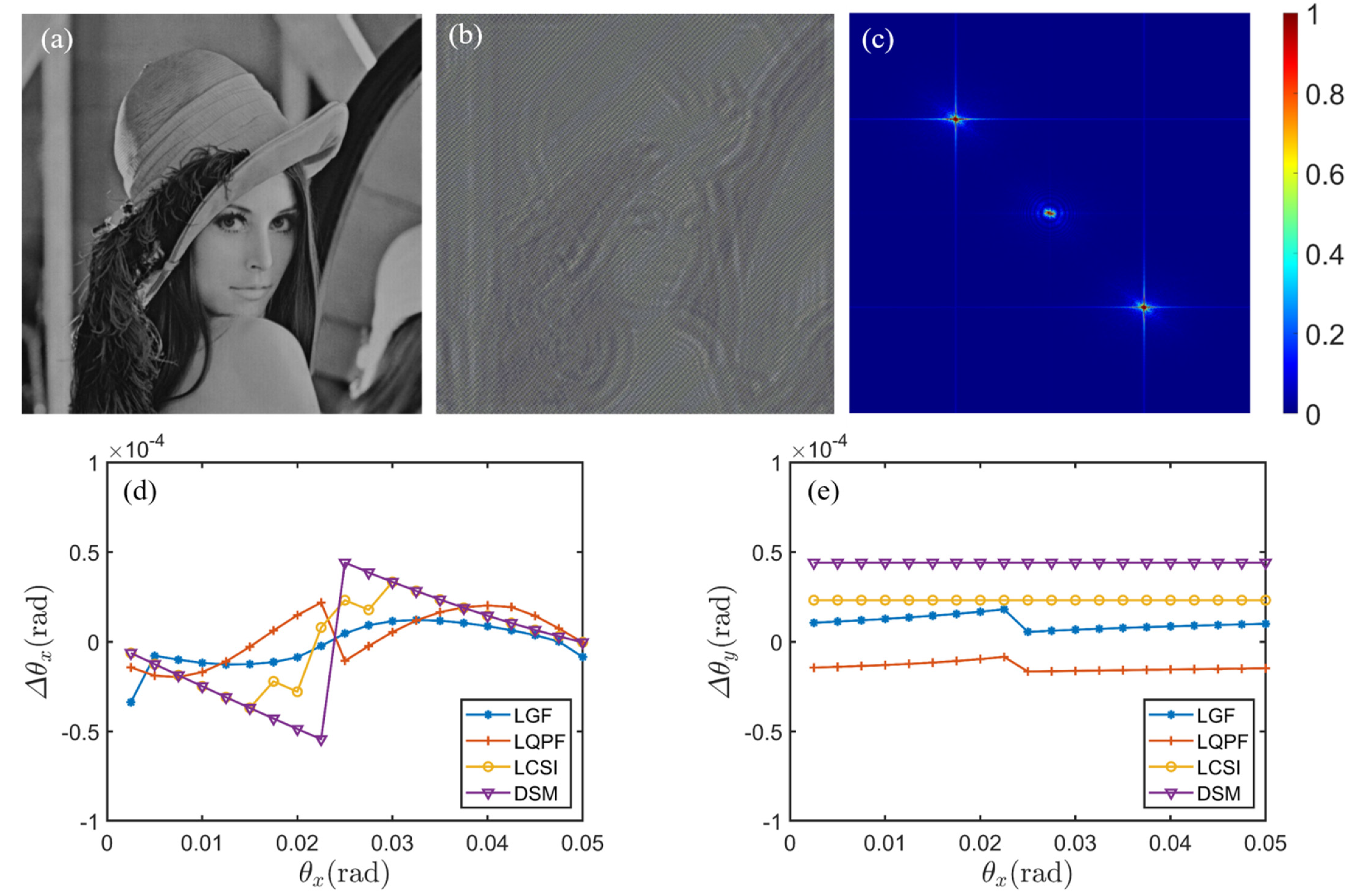 Applsci 12 11224 g004