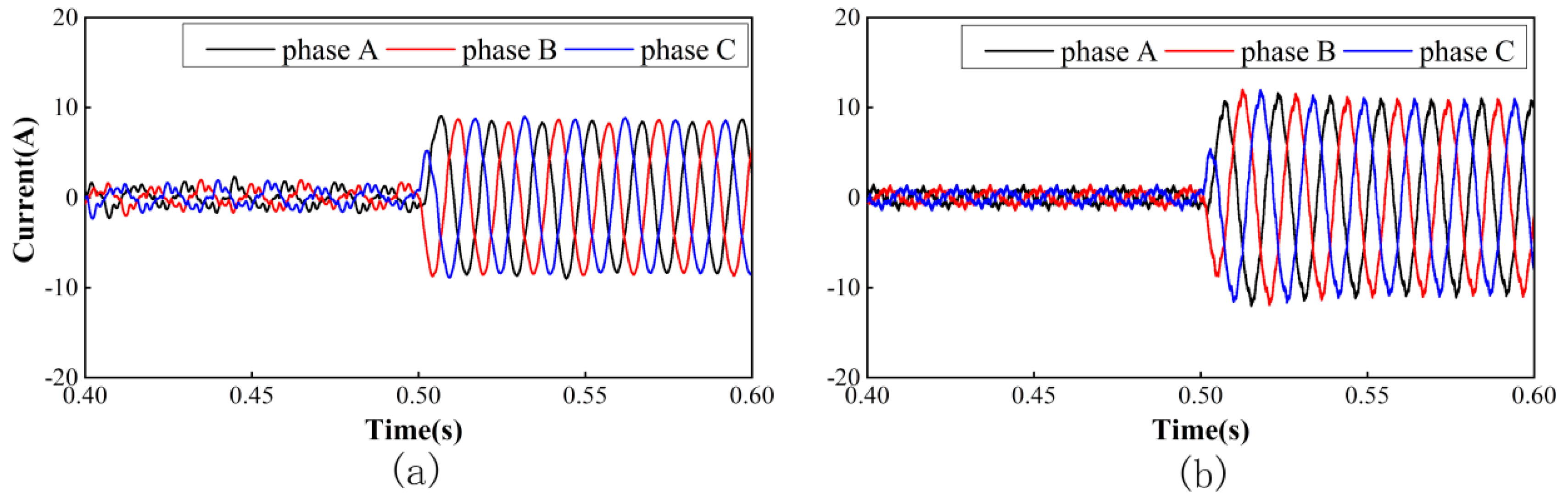 Applsci 12 11225 g005