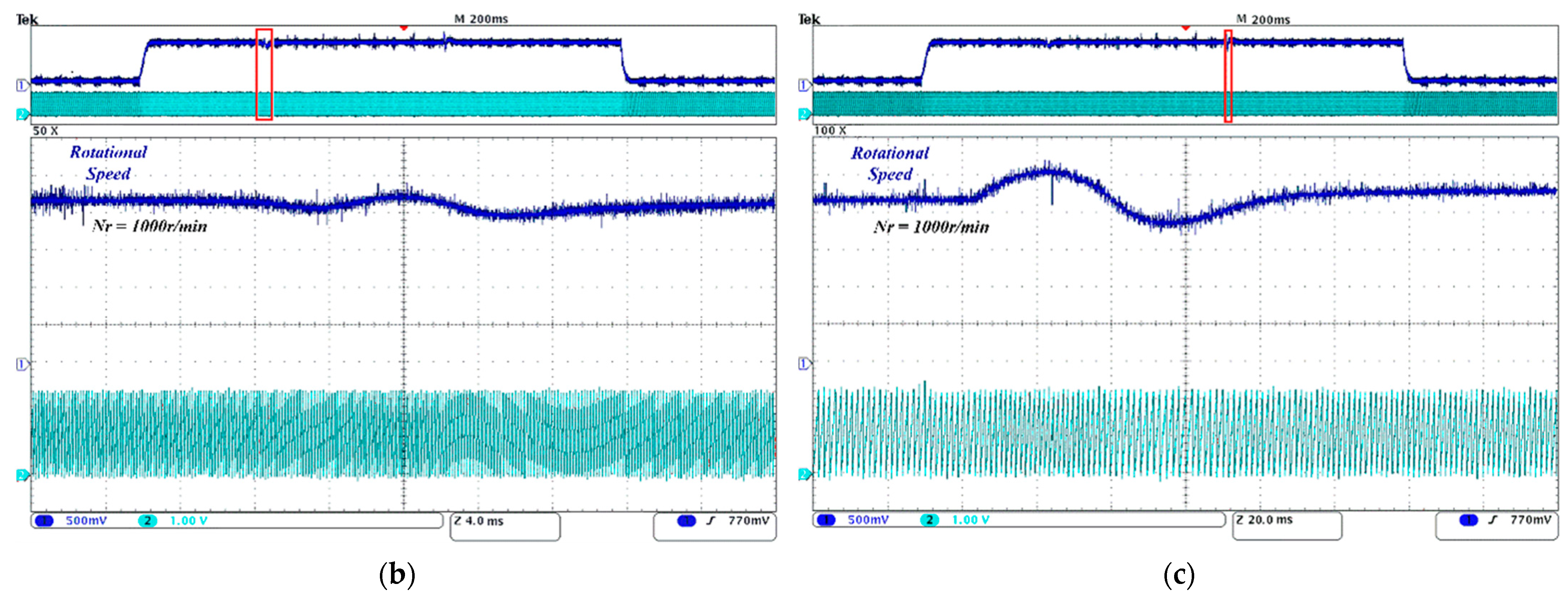 Applsci 12 11225 g008b