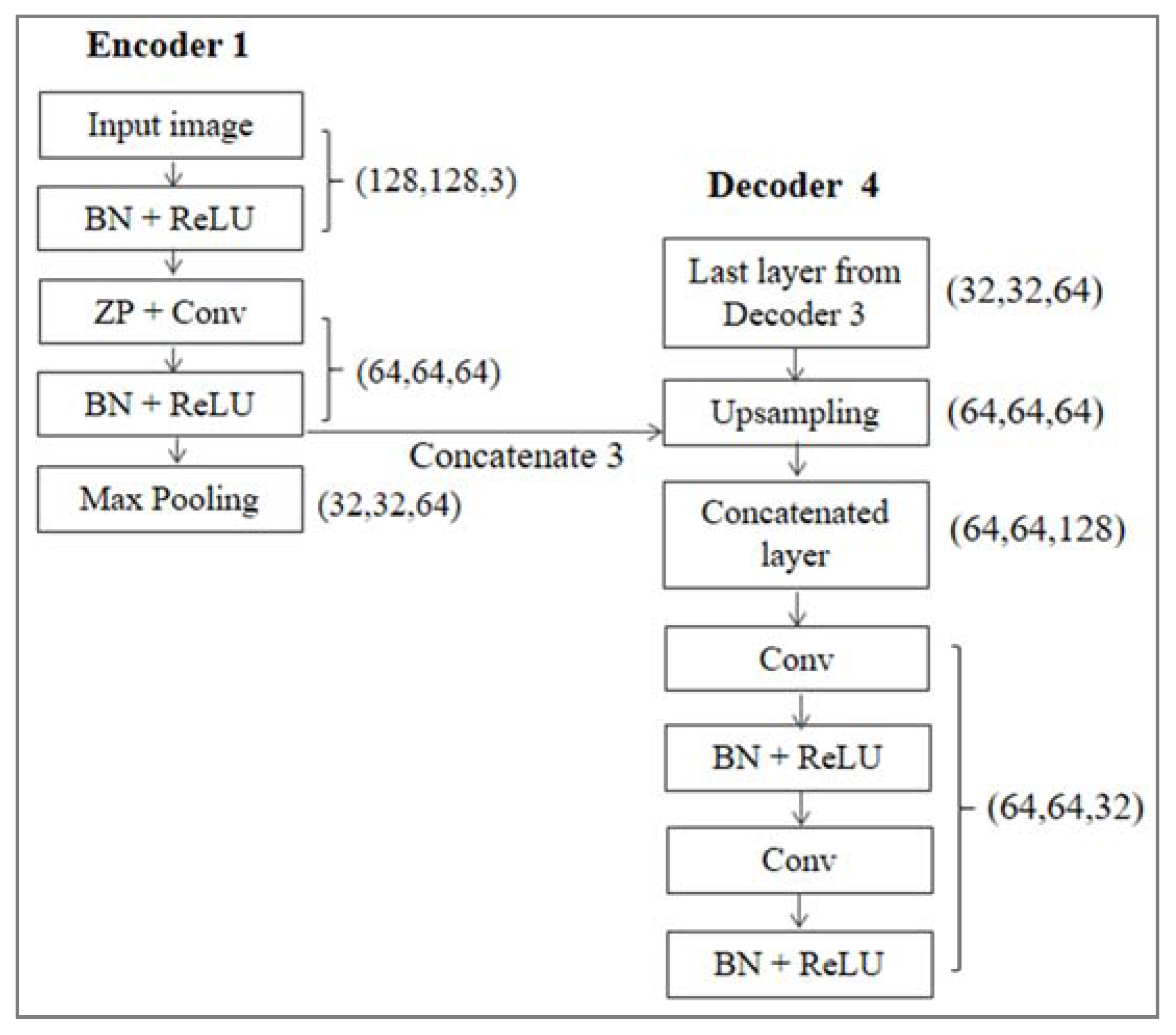 Applsci 12 11226 g006