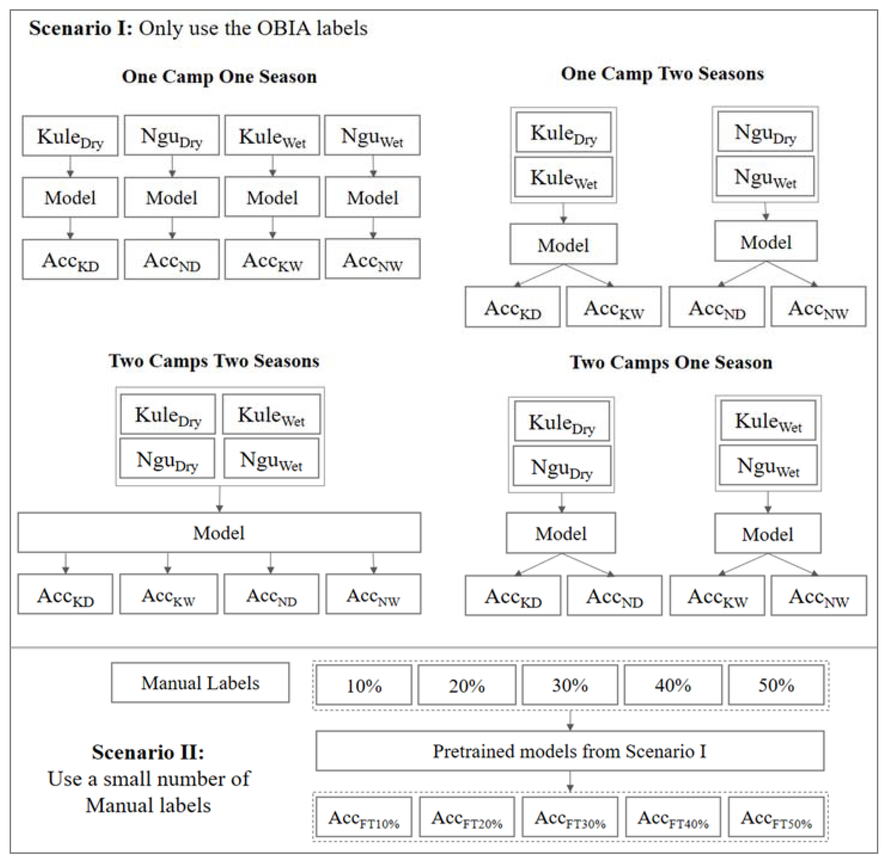 Applsci 12 11226 g007