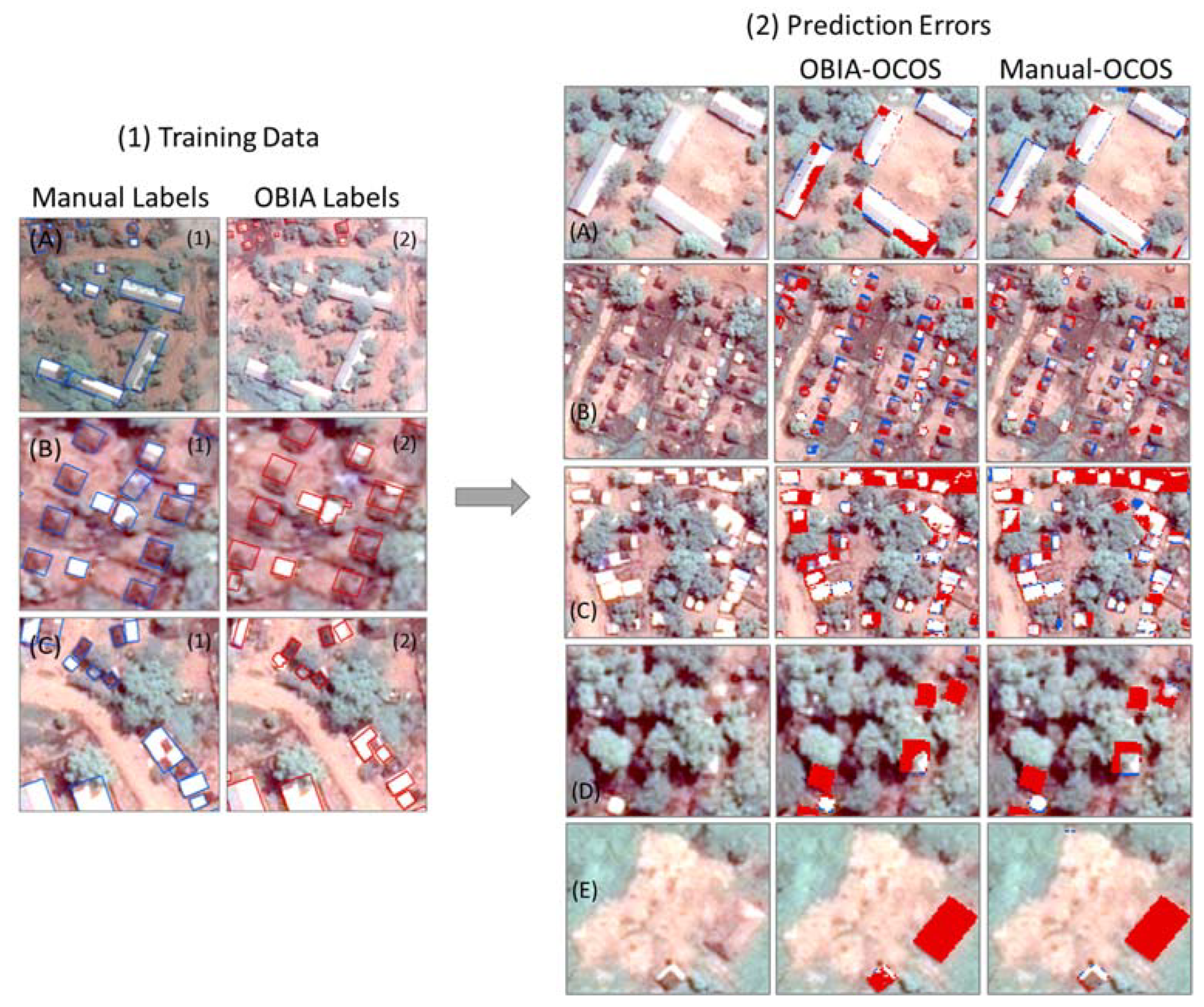 Applsci 12 11226 g009