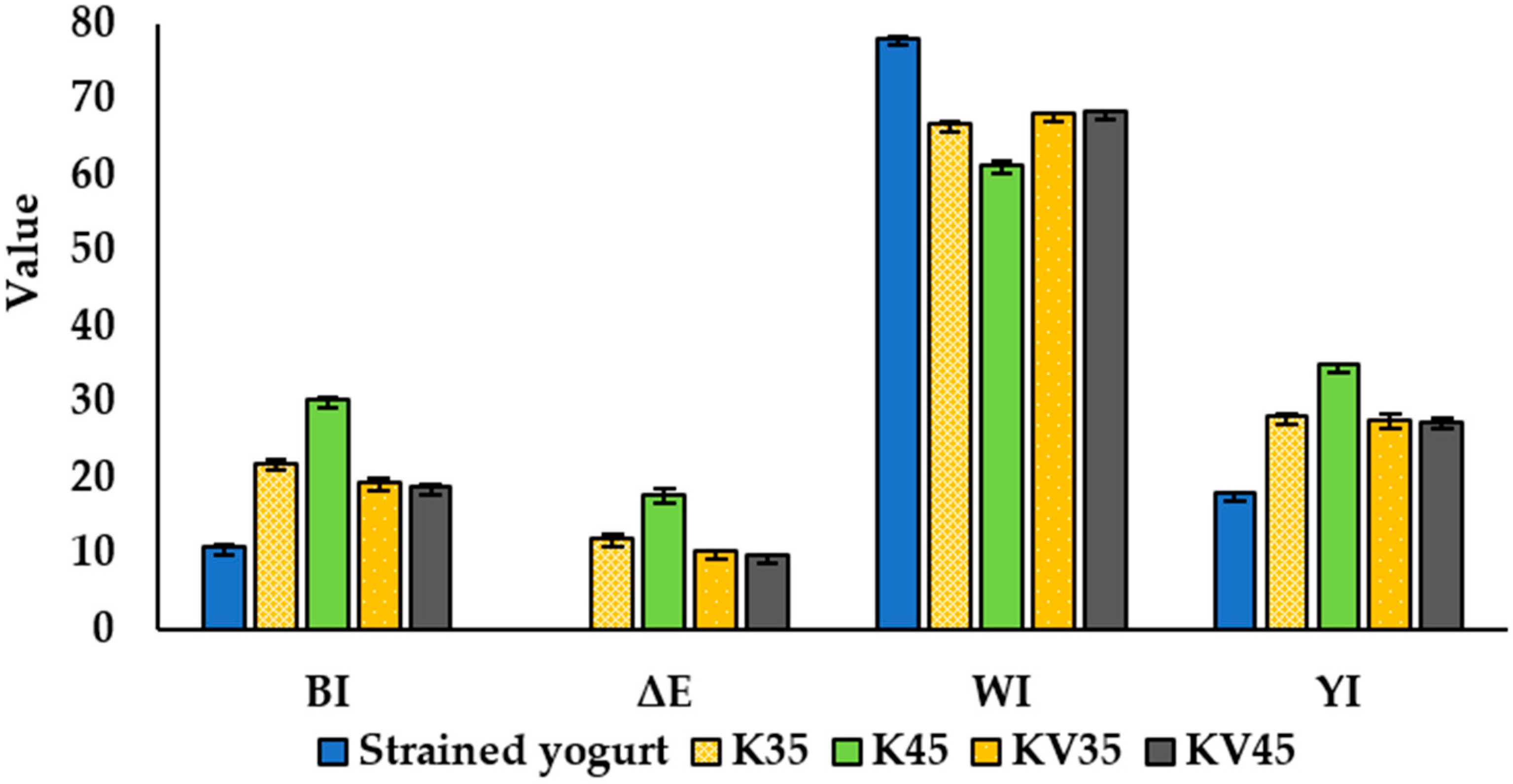 Applsci 12 11228 g002 Applsci 12 11228 g002