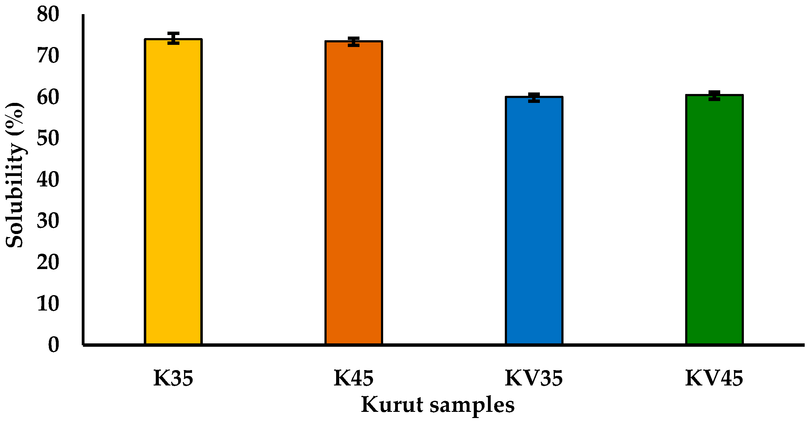 Applsci 12 11228 g003 Applsci 12 11228 g003