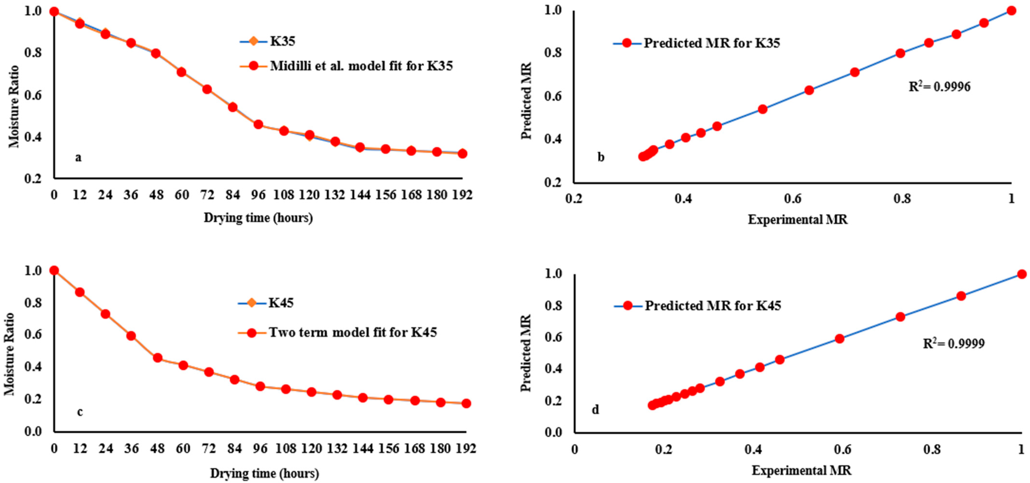 Applsci 12 11228 g006 Applsci 12 11228 g006
