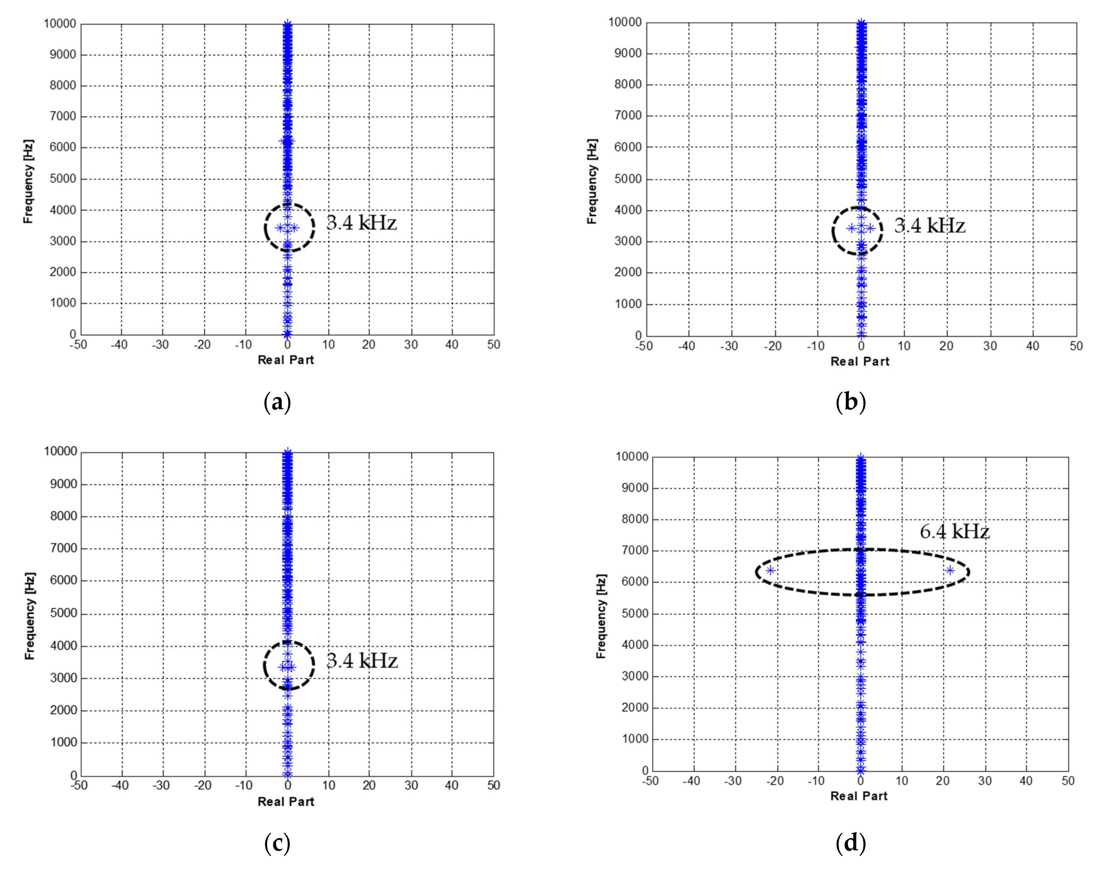 Applsci 12 11232 g003