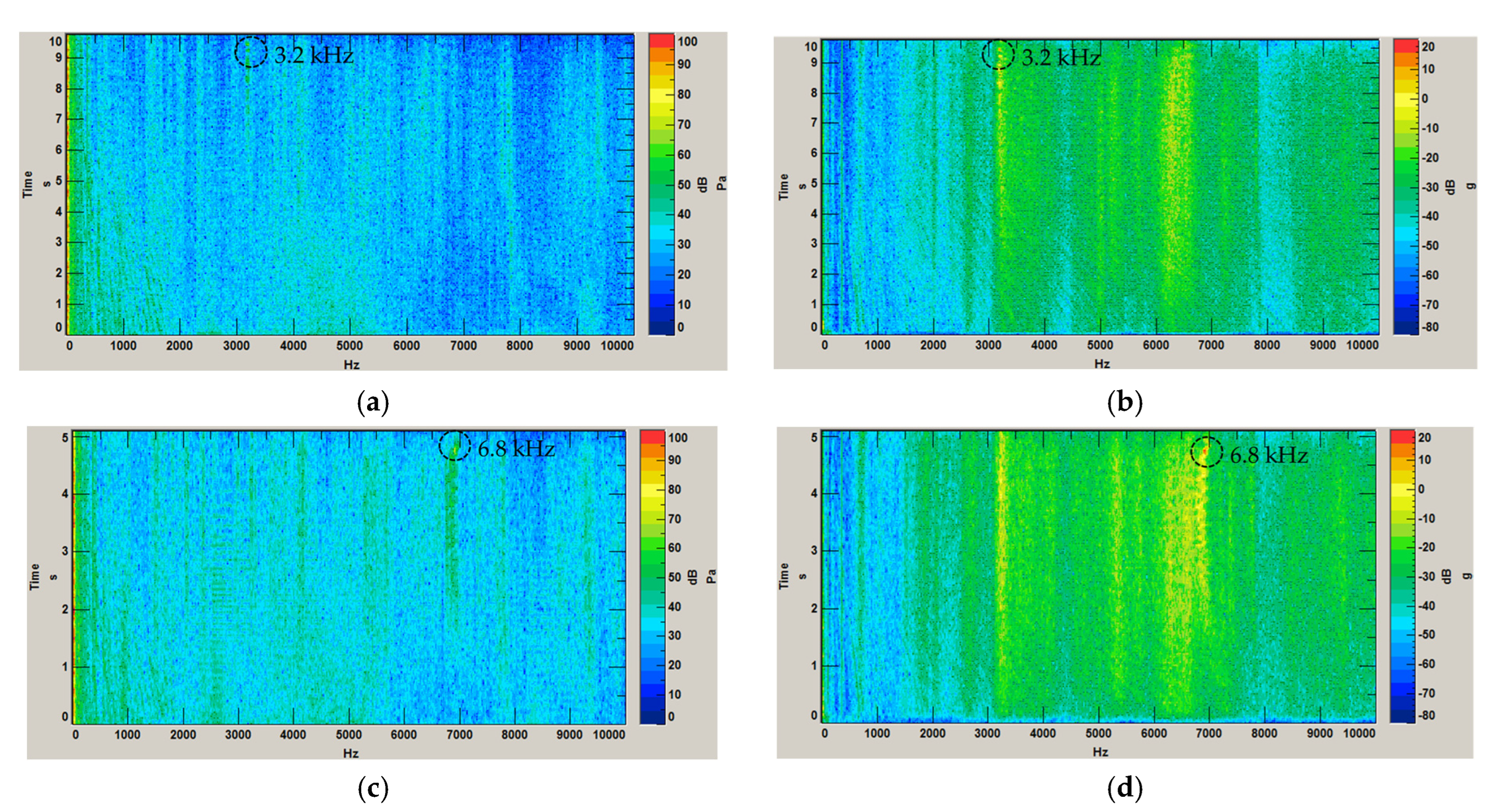 Applsci 12 11232 g006