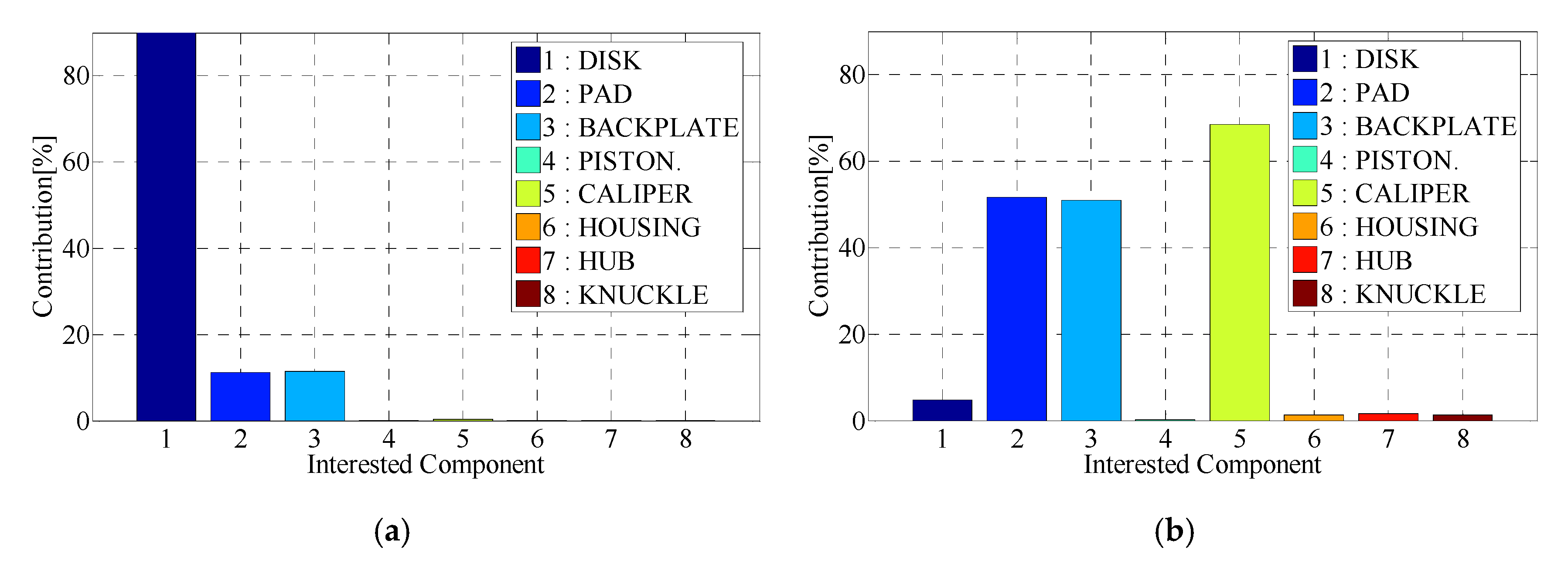Applsci 12 11232 g009