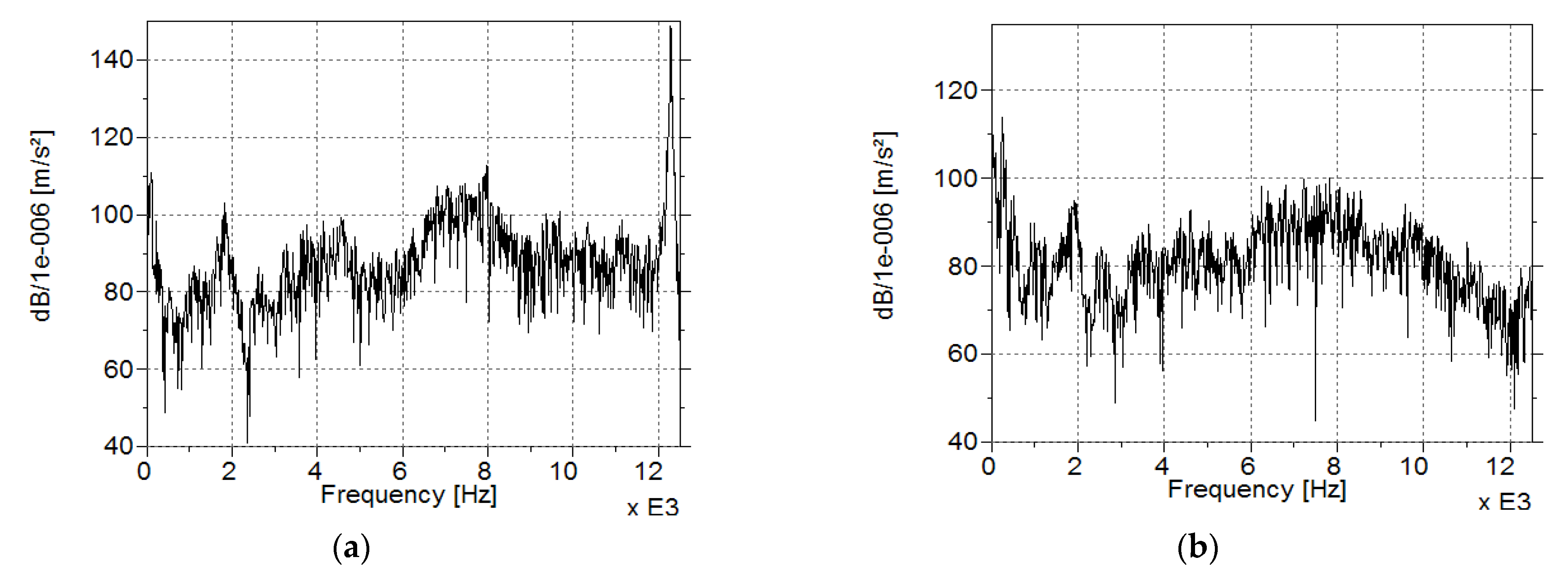Applsci 12 11232 g012