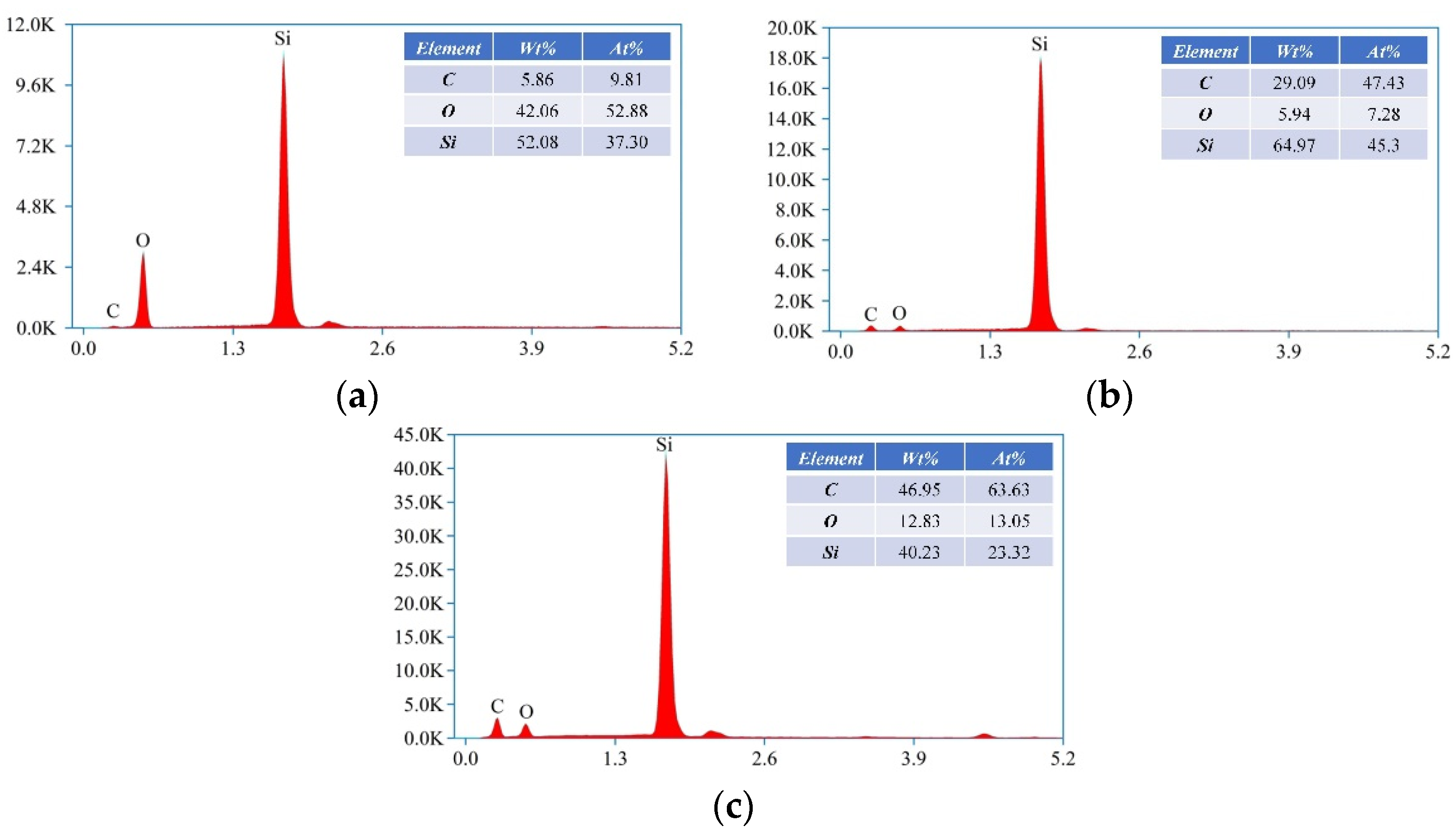 Applsci 12 11234 g006 Applsci 12 11234 g006