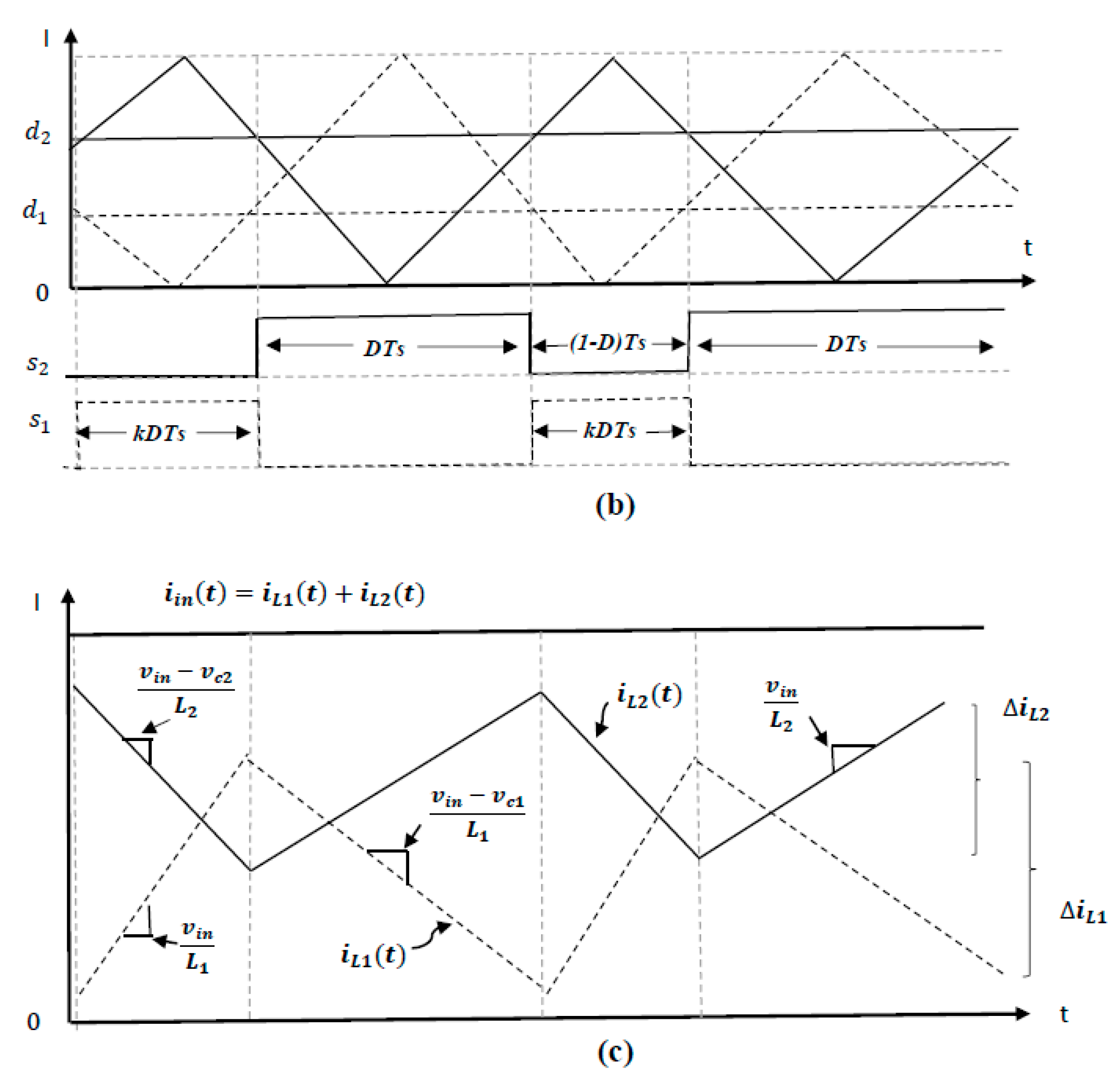 Applsci 12 11236 g001b