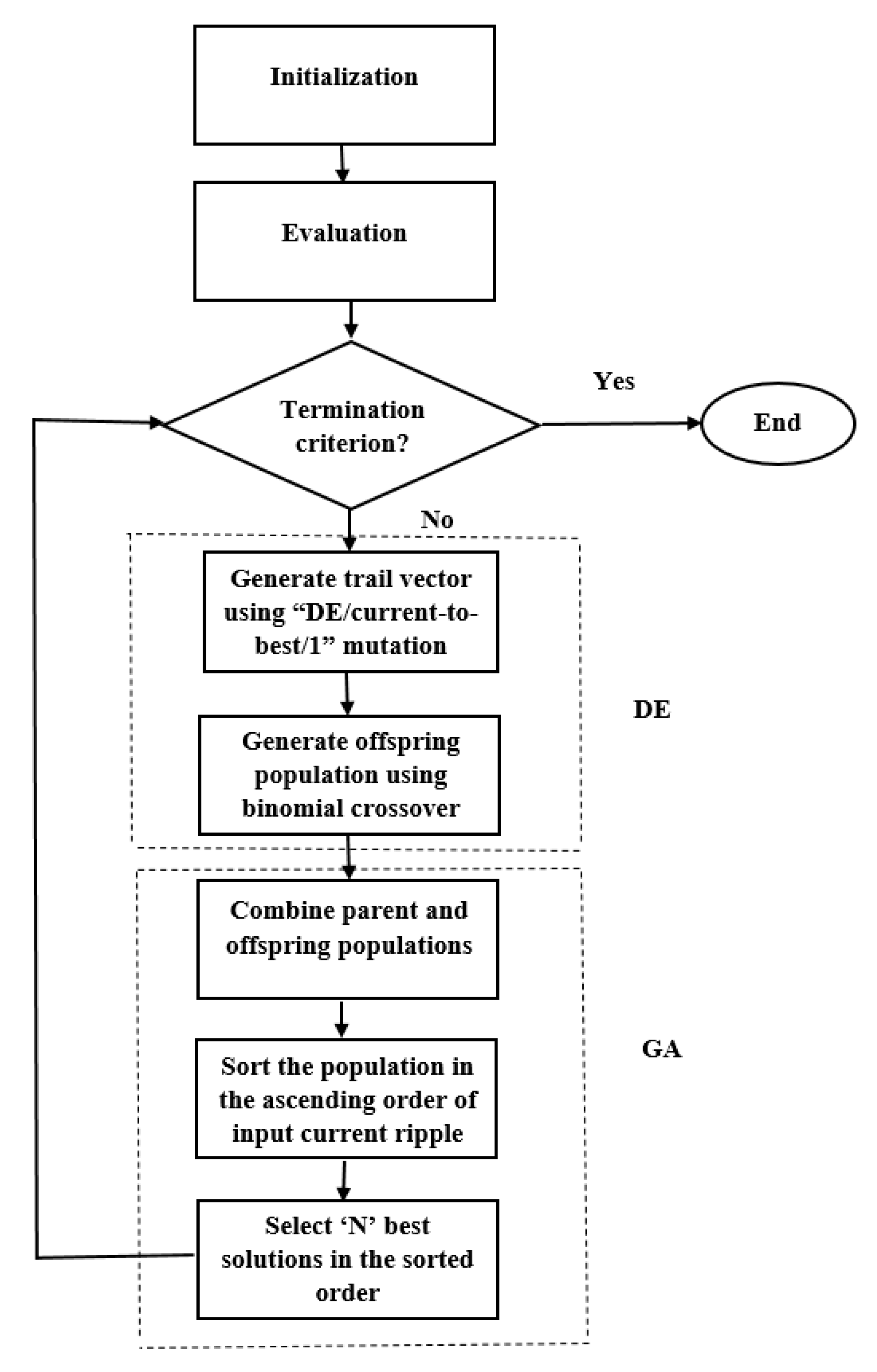 Applsci 12 11236 g002