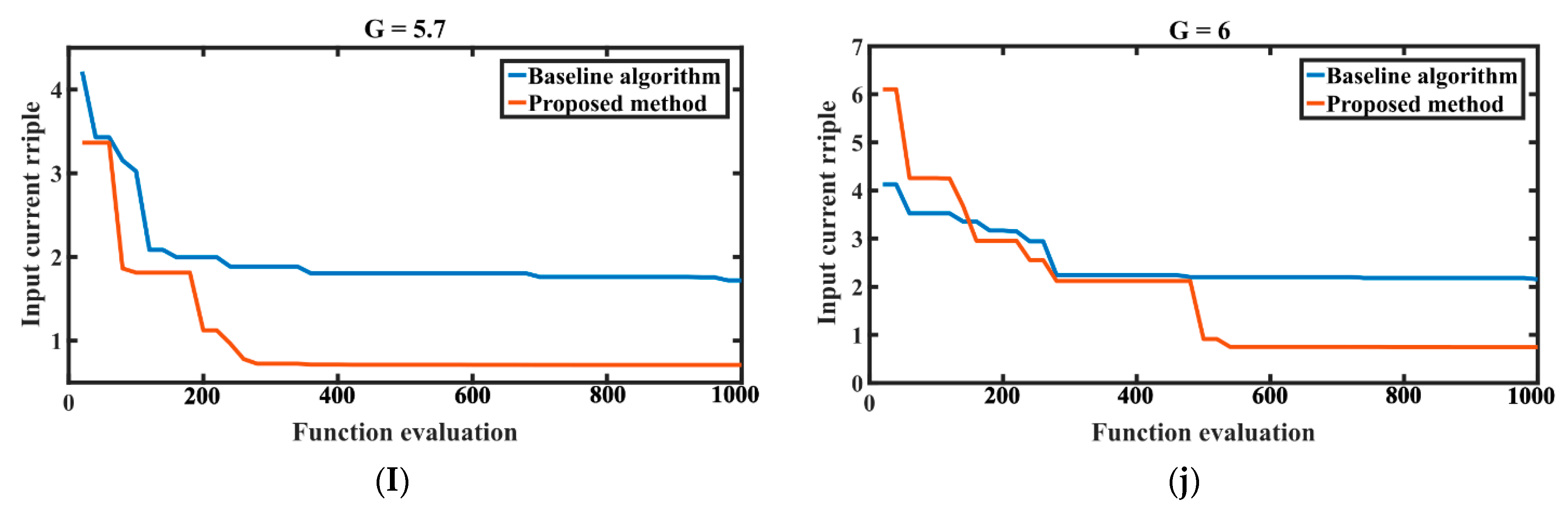 Applsci 12 11236 g004b